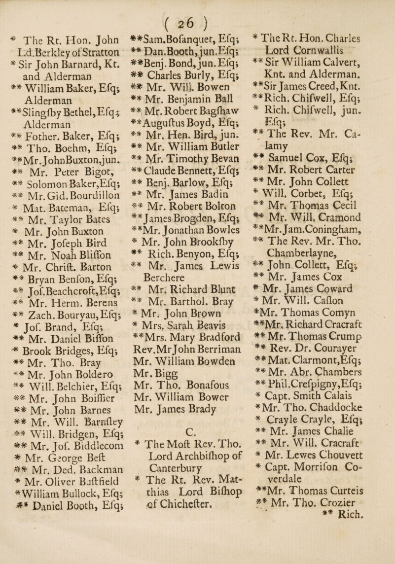 *' The Rt. Hon. John Ld.Berkley ot Stratton * Sir John Barnard, Kt. and Alderman ** William Baker, Efq; Alderman **SIingfby Bethel,Efq; Alderman ** Fother. Baker, Efq; Tho. Boehm, Efq; **Mr.JohnBuxton,jun. ** Mr. Peter Bigot, ** Solomon Baker,Efq; ** Mr. Gid.Bourdillon * Mat. Bateman, Efq; *■* Mr. Taylor Bates * Mr. John Buxton Mr. Jofeph Bird ** Mr. Noah Biiffon * Mr. Chrift. Barton ** Bryan Benfon, Efq; ** Jof.Beachcroft,Efq; ** Mr. Herm. Berens Zach. Bouryau, Efq; * Jof. Brand, Efq; ** Mr. Daniel Biffon Brook Bridges, Efq*, ** Mr, Tho. Bray ** Mr. John Boldero ** Will. Belchier, Efqv Mr. John Boiffier Mr. John Barnes Mr. Will. Barndey Will. Bridgen, Efq; Mr. Jof. Biddlecom * Mr. George Bed Mr. Ded. Backman * Mr. Oliver Budfield * William Bullock, Efq; Daniel Booth, Efq; ( 26 ) **Sam.Bofanquet, Efq; ** Dan.Booth,jun.Efq; **Benj. Bond, jun. Efq; ** Charles Burly, Efq; ** Mr. Will. Bowen ** Mr. Benjamin Ball ** Mr. Robert Bagfhaw **AuguftusBoyd, Efq; ** Mr. Hen. Bird, jun. ** Mr. William Butler ** Mr. Timothy Bevan ** Claude Bennett, Efq; ** Benj. Barlow, Efq; ** Mr. James Bad in ** Mr. Robert Bolton ** James Brogden, Efq; ^*Mr. Jonathan Bowles * Mr. John Brookfby ** Rich. Benyon, Efq; ** Mr. James Lewis Berchere ** Mr. Richard Blunt ** Mr. Barthol. Bray * Mr. John Brown * Mrs. Sarah Beavis **Mrs. Mary Bradford Rev.MrJohn Berriman Mr, William Bowden Mr. Bigg Mr. Tho. Bonafous Mr. William Bower Mr. James Brady C. * The Mod Rev. Tho. Lord Archbifhop of Canterbury * The Rt. Rev. Mat¬ thias Lord Bilhop of Chicheder. * The Rt. Hon. Charles Lord Cornwallis ** Sir William Calvert, Knt. and Alderman. **Sir James Creed,Knt. **Rich, Chifwell, Efq; * Rich. Chifwell, jun. Efq; ** The Rev. Mr. Ca- lamy ** Samuel Cox, Efq; ** Mr. Robert Carter ** Mr. John Collett * Will. Corbet, Efq; ** Mr. Thomas Cecil m Mr. Will. Cramond **Mr.Jam.Coningham, ** The Rev. Mr. Tho. Chamberlayne, ** John Collett, Efq; ** Mr. James Cox * Mr, Janies Coward * Mr. Will. Cailon *Mr. Thomas Comyn ^*Mr. Richard Cracraft ** Mr. Thomas Crump ** Rev. Dr. Courayer ** Mat. Garment,Efq; ** Mr. Abr. Chambers ** Phil. Crefpigny, Efq; * Capt. Smith Calais *Mr. Tho. Chaddocke * Crayle Crayle, Efq; ** Mr. James Chalie ** Mr. Will. Cracraft * Mr. Lewes Chouvett * Capt. Morrifon Co¬ vet’d ale **Mr. Thomas Curteis ** Mr. Tho. Crozier ** Rich.