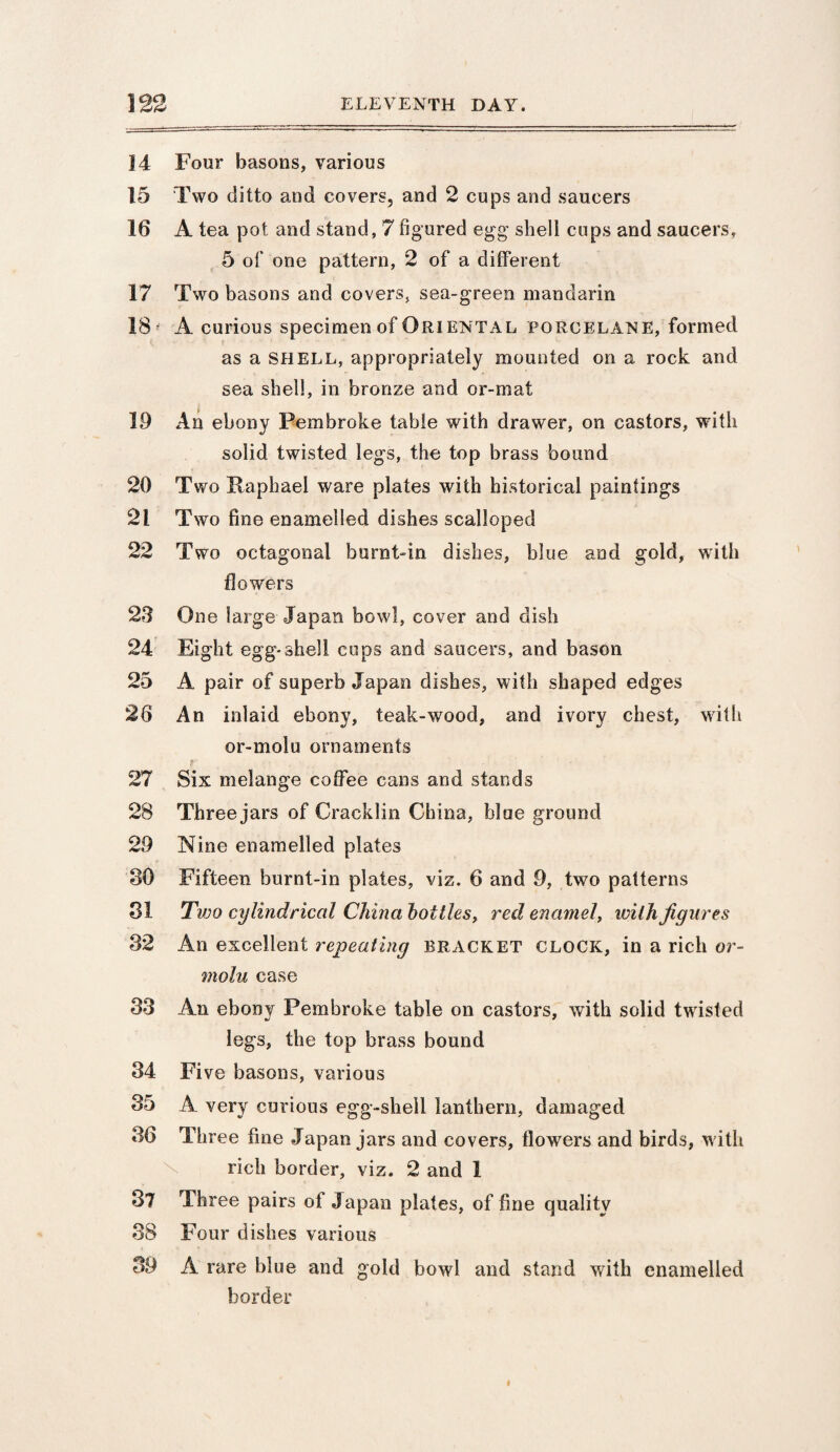 14 Four basons, various 15 Two ditto and covers, and 2 cups and saucers 16 A tea pot and stand, 7 figured egg shell cups and saucers, 5 of one pattern, 2 of a different 17 Two basons and covers, sea-green mandarin 18* A curious specimen of Oriental porcelane, formed as a SHELL, appropriately mounted on a rock and sea shell, in bronze and or-mat 19 An ebony Pembroke table with drawer, on castors, with solid twisted legs, the top brass bound 20 Two Raphael ware plates with historical paintings 21 Two fine enamelled dishes scalloped 22 Two octagonal burnt-in dishes, blue and gold, with flowers 23 One large Japan bowl, cover and dish 24 Eight egg-shell cups and saucers, and bason 25 A pair of superb Japan dishes, with shaped edges 26 An inlaid ebony, teak-wood, and ivory chest, with or-molu ornaments 27 Six melange coffee cans and stands 28 Three jars of Cracklin China, blue ground 29 Nine enamelled plates 30 Fifteen burnt-in plates, viz. 6 and 9, two patterns 81 Two cylindrical China bottles, red enamel, ivilh figures 32 An excellent repeating bracket clock, in a rich or¬ molu case 33 An ebony Pembroke table on castors, with solid twisted legs, the top brass bound 34 Five basons, various 35 A very curious egg-shell lanthern, damaged 86 Three fine Japan jars and covers, flowers and birds, with rich border, viz. 2 and 1 37 Three pairs ol Japan plates, of fine quality 38 Four dishes various 89 A rare blue and gold bowl and stand with enamelled border