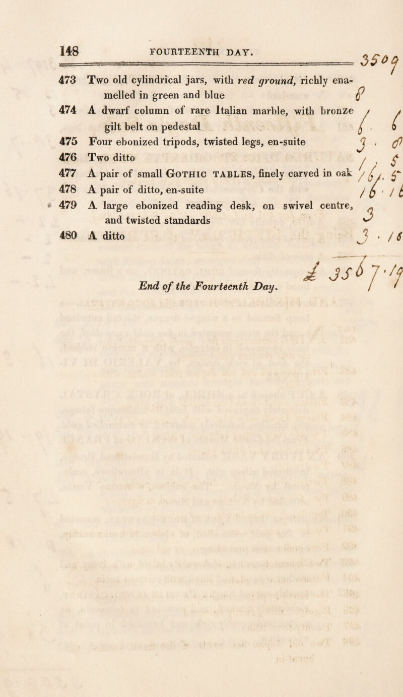 473 474 475 476 477 478 479 480 Two old cylindrical jars, with red ground, richly ena¬ melled in green and blue A dwarf column of rare Italian marble, with bronze gilt belt on pedestal Four ebonized tripods, twisted legs, en-suite Two ditto A pair of small Gothic tables, finely carved in oak A pair of ditto, en-suite A large ebonized reading desk, on swivel centre, and twisted standards A ditto e ( / (■ 3 ■ * / / s ///. r fb'ft 3 1 • ft End of the Fourteenth Day.