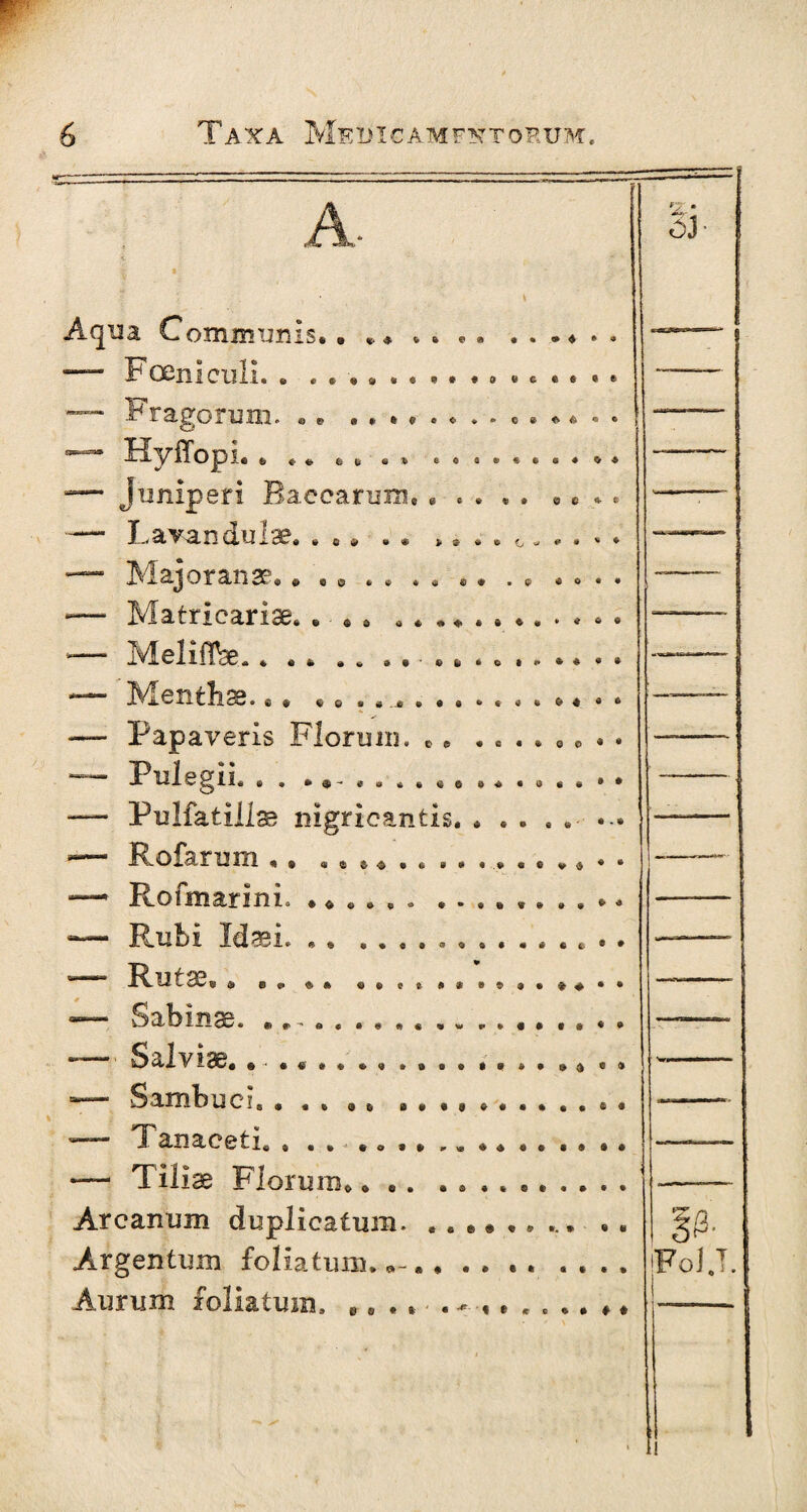 \ v 4 t» @9 *•»♦»» . . « . * * e * * a ec es es oo »*«.*<■ »»ee<v.*® t> fee e* aaa®***«». e c v * » e c «■ t » c . » * »aeeo«**** © 4. c * g «9 g * • • • © ö e*»*»««»1'**» • » g ü » ' S li • 6 I » * * • • e . eo#9.js »•»»««« 6# «* e .a.»ee«* « « • a » * Aqua Communis. • — F Geniculi. . . . — Fragorum. Hyffopi. . — juniperi Baccarum. — Lavandulae. — Major an se. . , -— Matriearige. — Melilfe.. . ■— Menthse. — Papaveris Florum. © — Pulegii. . . . —- Pulfatillse nigricantis. 'n Rofarum .. «®©.© 1 Rolmarini. *« « » ® ••»...»»e. — Rubi Idaei. .. .............. -— Sabinae. -Salviae. — Sambuci. ..... ............ — Tanaceti. . . ..... ® ... — Tiliae Florum.. .. Arcanum duplicatum. .. Argentum foliatum... . . .. . . . . Aurum foliatura # ’ a * .9 •« • • . * . « • • » * » © « * l» es .»'«'P<e .. «. $ #