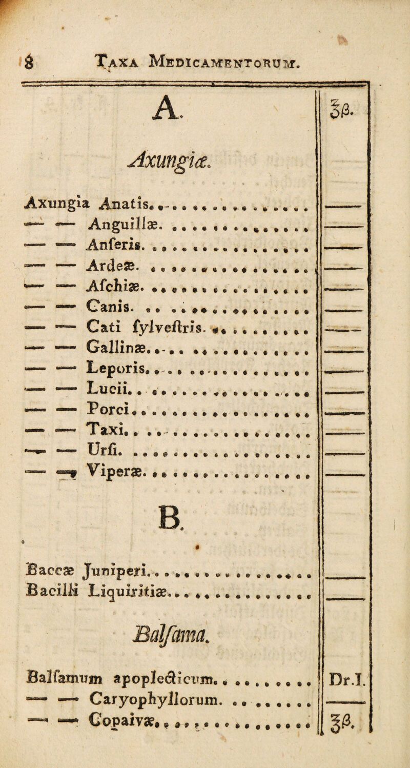 * A. Axungia. (Axun^iä A^nat is« %- »##*e8 *■•.**»*# — Anguillae. 11 ..... t , l|lt , B(3.  b*otob Anfsris« © © @« «e •• a«»« #8 88 ^lUmJ *=='” 8 0 S 0 8 W tl 0 8# 8888 *0 1 * V Afclliae. 8 8 6 9 8 8 8 8 8 8 t 8 80 88 “““ =**** CT 3.niS. «0 008#«08888 08 88 — *— Cati fylveftris. ... ti^aar» -i » Gallinae.8-0# 880088.088 «8 - ■** Lecoris. •<.. ... ■ u~- J^8‘ ll C § ' 4 # # fc 0# ^ 0 ^ ^ ^ ^ 9 : 9 % fil —— — Porci f # ,t tl f # — —- Taxi. * .. ........ .. ,t it Ijpdae« 88 «8 80 88 00 e. 00 00 ■; « ^ ^8 B i Baceae Juniperi. .. BacilH Liquiritiae. 0040.. ..008.88 Balfama. Balfamum apopIecHcum. ».8.0088. Dr.I. — Caryophyllorum. .. ...... —* — Copaiva?.... 5/3. ► ^