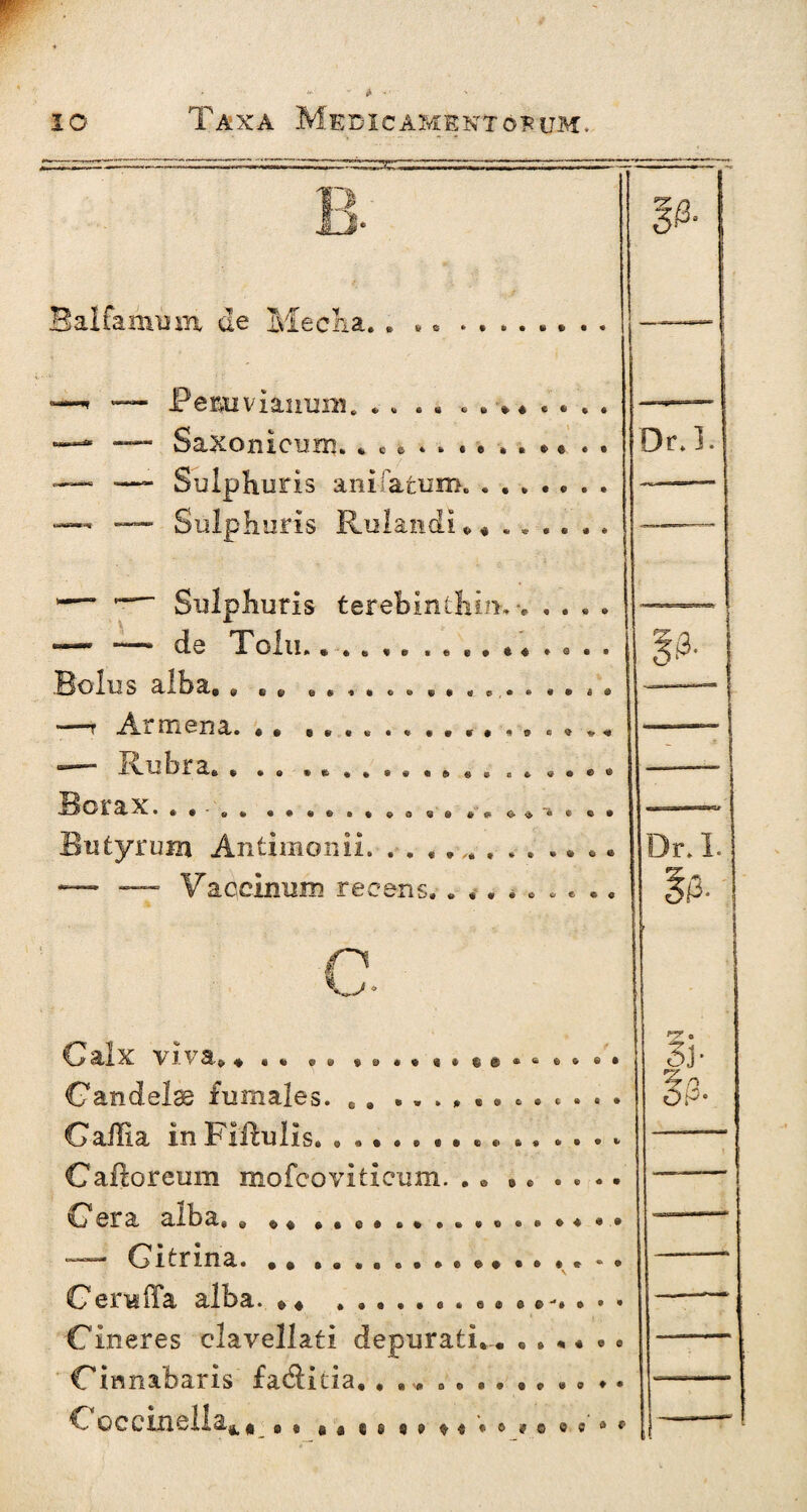 p Jb- 3@- Baifammm de Mecha.. . .. riüi «wif fp ^ Ki i v i % t t i y yjy . _ Ä * „ *, ,1 —- — Saxonicum. * • • ......... . Dr.l. •*— —- Sulphuris ani fatum... — «*««» Snl T% 1J I % ri 1 „ - 1— -— Sulphuris terebinthi»*-. . . . . — — de Tolu. . J',3. Bolus alba,, ., , , . . . . * , , «. . . . , , , | j —— —r Arm ena. . . . ... ... „ „ 1 •—- Rubra.. . T r t 0 , , . , | 1 — * Borax. . . . ... . . . . 1 Butyrum Antimon ii. •. [Dr.l. -— — Vaccinum recens.. . . • • 1 1 %ß' .,o 1 ^ C>alx viva, * « « «> , «©••«»©©■»«ie&e. i r?. 3J- Candelae fumales. c , §.3. Gallia in Fiftulis.... .. .. I 1 Caftoreum mofcoviticum. . . • • .... C era alba. _ ^ . . . _ . . ........ — Git rina.. r  v Cemffa alba. »« ... Cineres clavellati depurati, , Ci«m haris rarriria. . .._ . . . . .