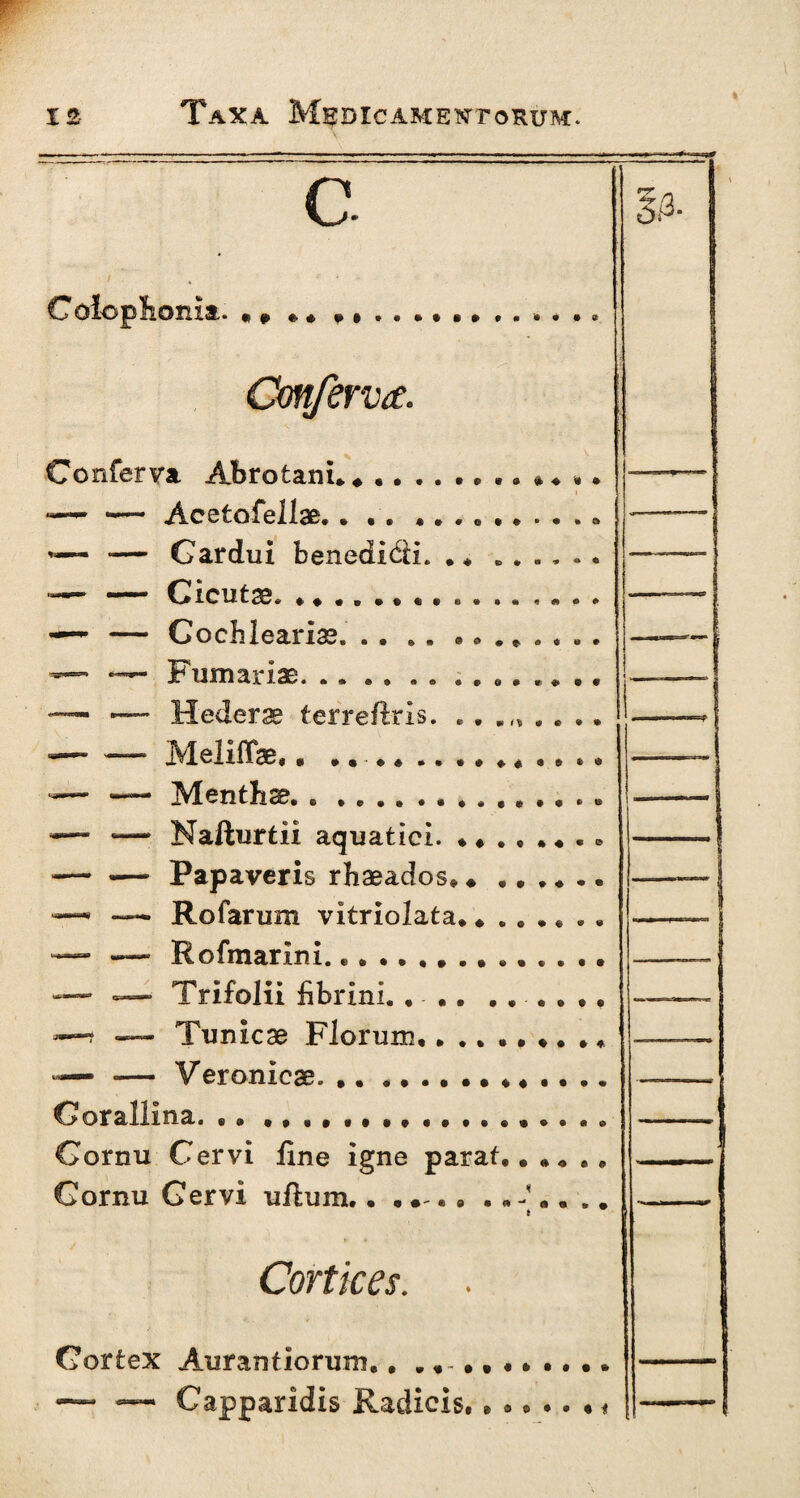 e C oiopiioms,. «c p Conferva. e e g * * * * • p * © • Conferva Abrotani.,. — ■— Acetofellae.. .. *. ., — — Gardui benediäh . ♦ — —— Cicuta.. — — Cochlearia... —— Furnariae. .. . . . . ., — Hedera terreflris. — Meliffae, • .... Mentha. ... — Nafturtii aquatici. ♦ ... «— Papaveris rhaeados.*. -— Rofarum vitriolata.. . —- Rofmarini... — — Trifolii fibrini. ... . , —? — Tunicae Florum..... — •— Veronicae. •• Corallina. • . ...... .. . . Cornu Cervi fine igne parat.. .. .. Cornu Cervi uflum. • • i Cortices. . Cortex Aurantiorum.. ......... — — Capparidis Radicis. •»»..«