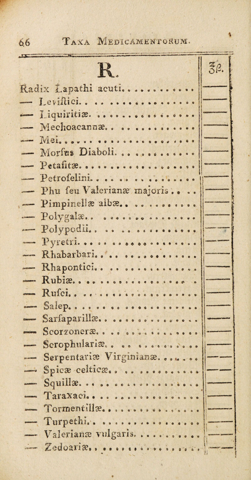 R. Radix Lapathi acuti, 3 » S * <3 8 E s> e« «,« ese»a»&»a« l S9»«®<vo8«»»®.e — Levillici. . . . .. —- Liquiritiae. ,, «• .. * * •* • • © • • * -— MechoacarniX' * . • .. .. * * * . - * Mei.« . - . . • ® ® ® *. » - . . • • — Morfin». Diaboli, .. . . •» • • • • . . — Petaiitae. — Petrofelini. . • . • . * . •••••••• —-■ Phu feu Valerianae majoris . • . . — Pimpinellae alba?.. . . — Polygalae Polypo dii*. — Pyretri. »• . • « — Rhabarbari.. . — Rhapontici. * . — Rubis. • .» ... — Rufci. * ••••'< *— Salep« , . . . • . *— Sarfaparills. * , Scorzoners. * . — Scrophularis. . — Serpentaris Virginianae. —Spicae celtics« » * * • SqUiHS. ®« a £> 6«t»o»«es*'*efc* — Taraxaci. • .. • —Tormentills. § * » . ® $ * »» » «'« . .. — Turpethi. . «...*•<«« ® » — Valerianae vulgaris. — Zedoariae. * & ' ■ R> e ©