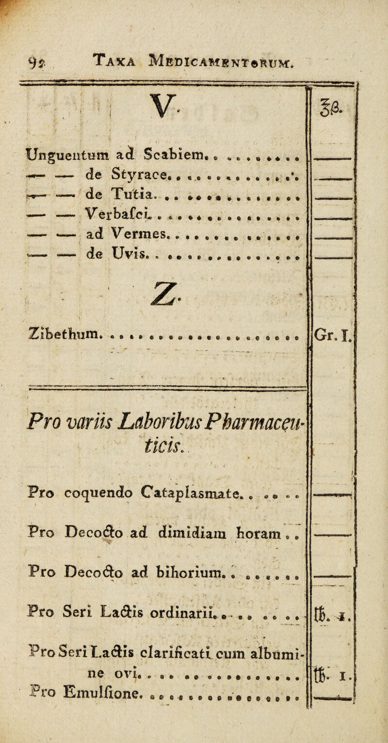 /i V- ■' k ■ (. . . / - ' Unguentem ai Scabiem,, ■ ’jr  .* de Styrace,• «., «« * , •« •, ,*» i de Tutia. f • ©©••••&«,#,» ■ 1 Veibafcu » «••• — — ad Vermes. ... 1 v • ;. ■ - • , '■ -r r de Uvis» % I ■ Z i 2ll)61liti ♦ «•© • • ©»eo#©«© ö © oe t © - * - - - . Gr. I Pro variis Laboribus Pharmaceu¬ ticis. Pro coquendo Cataplasmate.. „• . • s Pro Decodio ad dimidiam horam ,, t • t Pro Decodo ad bihorium., a, #, Pro Seri Laöis ordinarii, , .,. tB. -J. Pro Seri La&is clarificati cum albumi¬ ne ovi. . 0, ......... t ,,. i th* i i xro Emulftone. o © ® * , * •, »• e $ <» • • U’* x *|