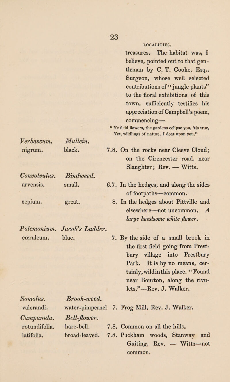 LOCALITIES. treasures. The habitat was* I believe, pointed out to that gen¬ tleman by C. T. Cooke, Esq., Surgeon, whose well selected contributions of “ jungle plants” to the floral exhibitions of this town, sufficiently testifies his appreciation of Campbell’s poem, commencing— “ Ye field flowers, the gardens eclipse you, ’tis true, Yet, wildlings of nature, I doat upon you.” Verbascum. Mullein. nigrum. black. 7.8. On the rocks near Cleeve Cloud; on the Cirencester road, near Slaughter; Rev. — Witts. Convolvulus. Bindweed. arvensis. small. 6.7. In the hedges, and along the sides of footpaths—-common. sepium. great. 8. In the hedges about Pittville and elsewhere—not uncommon. A large handsome white flower. Polemonium. Jacob’s Ladder. cceruleum. blue. 7. By the side of a small brook in the first field going from Prest- bury village into Prestbury Park. It is by no means, cer¬ tainly, wild in this place. “Found near Bourton, along the rivu¬ lets/’—Rev. J. Walker. Somolus. valerandi. Campanula. rotundifolia. latifolia. Brook-weed. water-pimpernel 7. Frog Mill, Rev. J. Walker. Bell-flower. hare-bell. 7.8. Common on all the hills, broad-leaved. 7.8. Puckham woods, Stan way and Guiting, Rev. — Witts—not common.