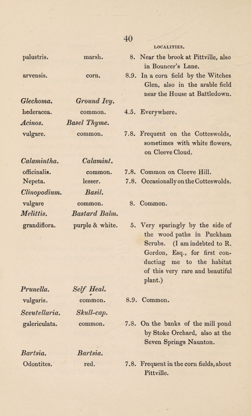 LOCALITIES. palustris. marsh. arvensis. corn. Glechoma. Ground Ivy. liederacea. common. Acinos. Basel Thyme. vulgare. common. Calamintha. Calamint. officinalis. common. Nepeta. lesser. Clinopodium. Basil. vulgare common. Melittis. Bastard Balm grandiflora. purple & white, Prunella. Self Heal vulgaris. common. Sceutellaria. Skull-cap. galericulata. common. Bartsia. Bartsia. Odontites. red. 8. Near the brook at Pittville, also in Bouncer’s Lane. 8.9. In a corn field by the Witches Glen, also in the arable field near the House at Battledown. 4.5. Everywhere. 7.8. Frequent on the Cotteswolds, sometimes with white flowers, on Cleeve Cloud. 7.8. Common on Cleeve Hill. 7.8. Occasionally on the Cotteswolds. 8. Common. 5. Very sparingly by the side of the wood paths in Puckham Scrubs. (I am indebted to R. Gordon, Esq., for first con¬ ducting me to the habitat of this very rare and beautiful plant.) 8.9. Common. 7.8. On the banks of the mill pond by Stoke Orchard, also at the Seven Springs Naunton. 7.8. Frequent in the corn fields, about Pittville.