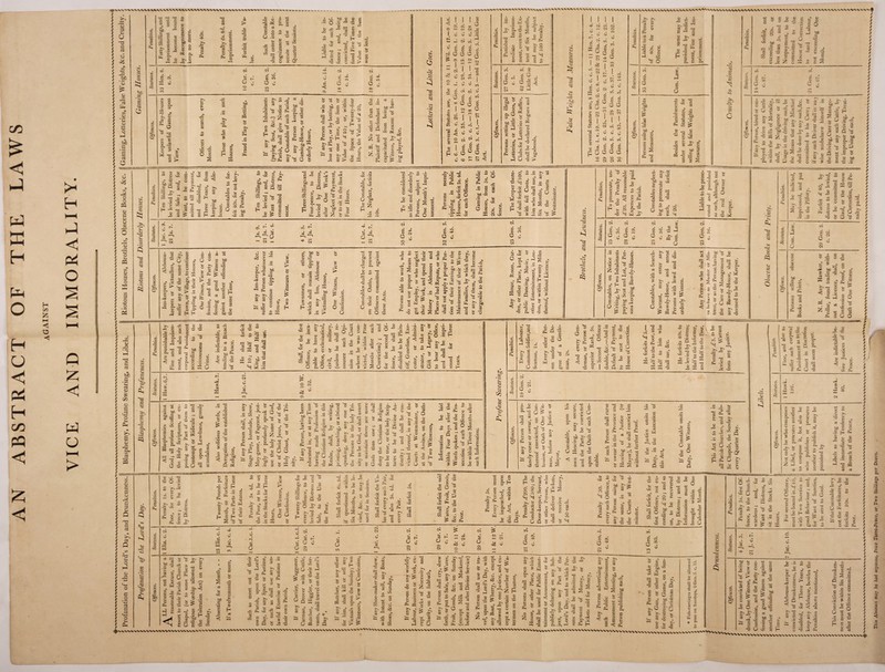 This Abstract may be had separate, Trice TJirec-Pence, or Two Shillings per Dozen.