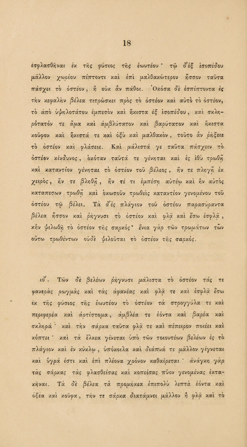 έσ^λασΘίίναι εκ τνίς φύσιος εωυτεου ’ τώ (5'’έξ ΐσοττεί^ου μ,άΐΐον -χωρίου πίπτοντί και επι ραλΘακώτερον :^σσον ταΰτα πάσχει το οστεον, >: ούκ αν πάθοι. 'Οκόσα (ίέ έσπίπτοντα ες τήν κει^ίαλίϊν |3ε'λεα τιτρωσχει προς το όστε'ον και αύτο το οστε'ον, το άπο ύ^ηίοτάτου εριπεσον και ^κίστα έξ ισοττε'ί^'ου , και σκλη- ροτατόν τε άρ-Λ v.cCi άρ|3λύτατον και ^αρύτατον και Σχιστά, χοΰψον και Σχιστά τε καί οξυ και ρχίθοιχον , τούτο αν ρ-ηξειε το όστε'ον καί ψίάσειε. Και ρά^ιστά γε ταΰτα πάσχειν το όστε'ον χίν^υνος , οκόταν ταΰτά τε -^ίντ,τοιι καϊ ές ιΘΰ τρωΟρ και καταντίον γε'ν/ιται τό όστε'ον τοΰ βέΐεος , ην τε έκ χ^εφος, ίίν τε βίτηθρ , ijv τε' τι ερπεσρ αυτε'ω και ryv αυτός καταπεσων τρωθρ και όκωσοΰν τρωθεις καταντίον γενοριε'νου τοΰ όστε'ου τω βέίει. Τά ό^’Ις πλάγιον τοΰ όστε'ου παρασυ/3αντα |3ελεα :όσσον και ρ-η^νυσι το όστε'ον και γλα και εσω εσ^λα , κϊ^ν φιΙωθρ το όστε'ον τίίς σοιρχος' ένια γάρ των τρωράτοίν των οΰτω τρωθεντων ούό'έ τ//ιλοΰται τό όστε'ον τί^ς σαρκός. 10 . Των άέ βε'λεων ρνίγνυσι ριάλιστα τό όστε'ον τάς τε ι^ανεράς ρωγριάς καί τάς άγανε'ας καί ^λα τε καί εσιρλα εσω έκ τίίς γύσιος τνίς εωυτεου τό όστε'ον τά στρογγυλά τε καί περιψερέα. καί άοτίστορα., άρβίέα τε έόντα καί βαρέα καί σκλϊ3ρά ' καί τόν σάρχα ταΰτα ^λα τε καί πέπειρου ποιε'ει καί κόπτει ' καί τά έλκεα γίνεται υπό των τοιουτε'ων |3ελέων ές τό πλάγιον καί έν κύκλω , ύπόκοιλα καί (ίι-άττυά τε ριάλλον γίγνεται καί υγρά έστι καί επί πλε'ονα χρόνον καθαίρεται ’ άνάγκη γάρ τάς σάρκας τάς ψ\ασΟείσας καί κοπείσας πΰον -^ενορένας έχτα- κ^ναι. τά (ίέ βέΙεα τά προρ-ήχεα έπιπο^υ λεπτά έόντα καί οξέα καί κοΰγα, τι^ν τε σάρ-χα ^ιατάρνει ριάλλον ί? γλα καί τό