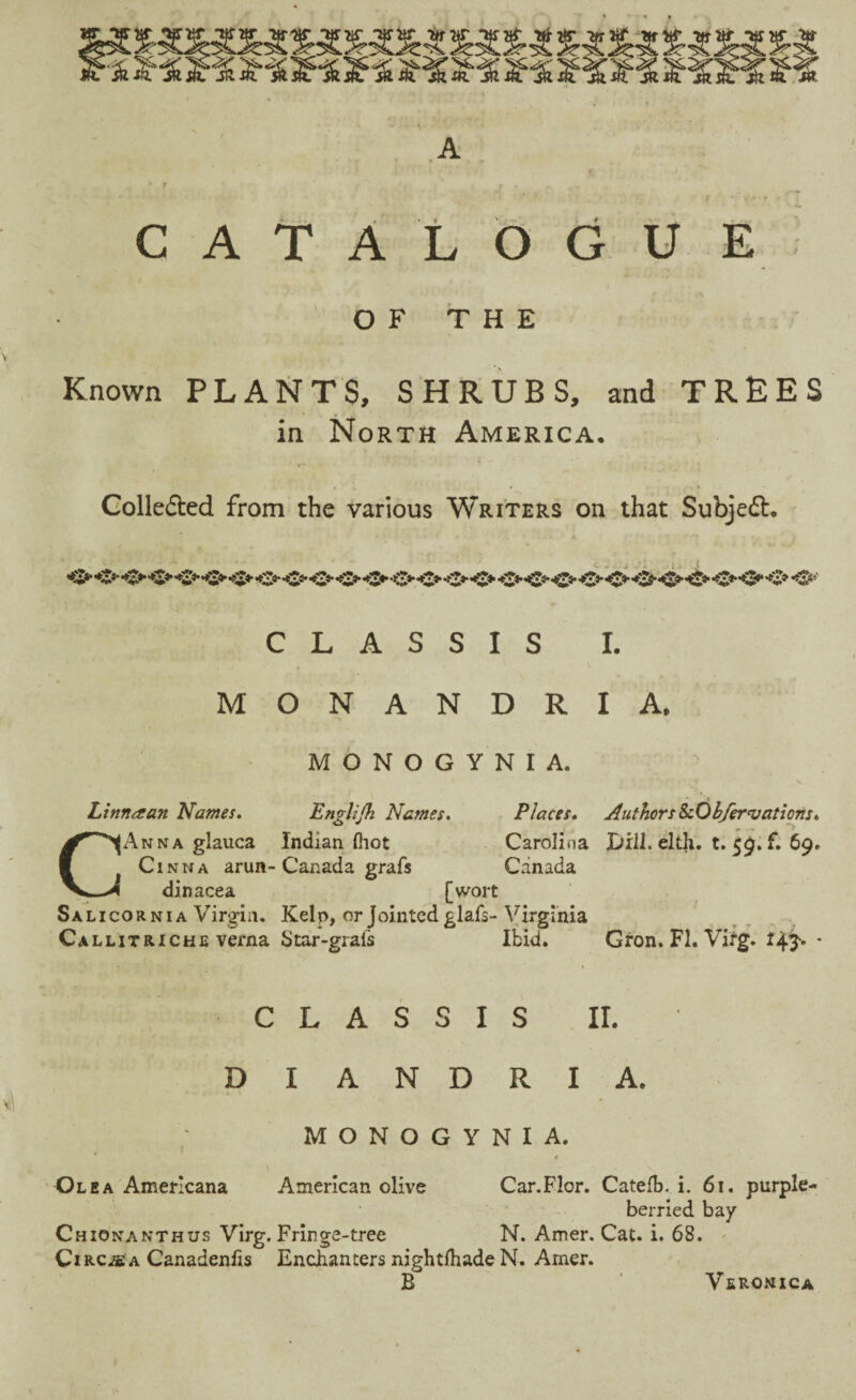 A CATALOGU E OF THE Known PLANTS, SHRUBS, and TREES in North America. Colle&ed from the various Writers on that Subjedh •O* *$► *0- -O- *0* -O' ■??*• -O* <£*• •<£* <£*> *£?• ^3* -O- «O* *0* •O'hS* •00* •O' ■ CLASSIS i. MONANDRIA. MONOGYNIA. C Linn (tan Names. Englijh Names. Places. Authors ScOb/erns aliens. CAnna glauca Indian (hot Carolina JDill. eltji. t. 59. f. 69. Cinna arun- Canada grafs Canada dinacea [wort Salicornia Virgin,. Kelp, or jointed glafs- Virginia Callitriche verna Star-grais Ibid. Gron. FI. Virg. 14^. • C L A S I S II. D I A N D R I A. MONOGYNIA. * < Ole a Americana American olive Car.Flor. Catefb. i. 61. purple- berried bay Chionanthus Virg. Fringe-tree N. Amer. Cat. i. 68. Circle a Canadenfis Enchanters nighdhade N. Amer. B Veronica