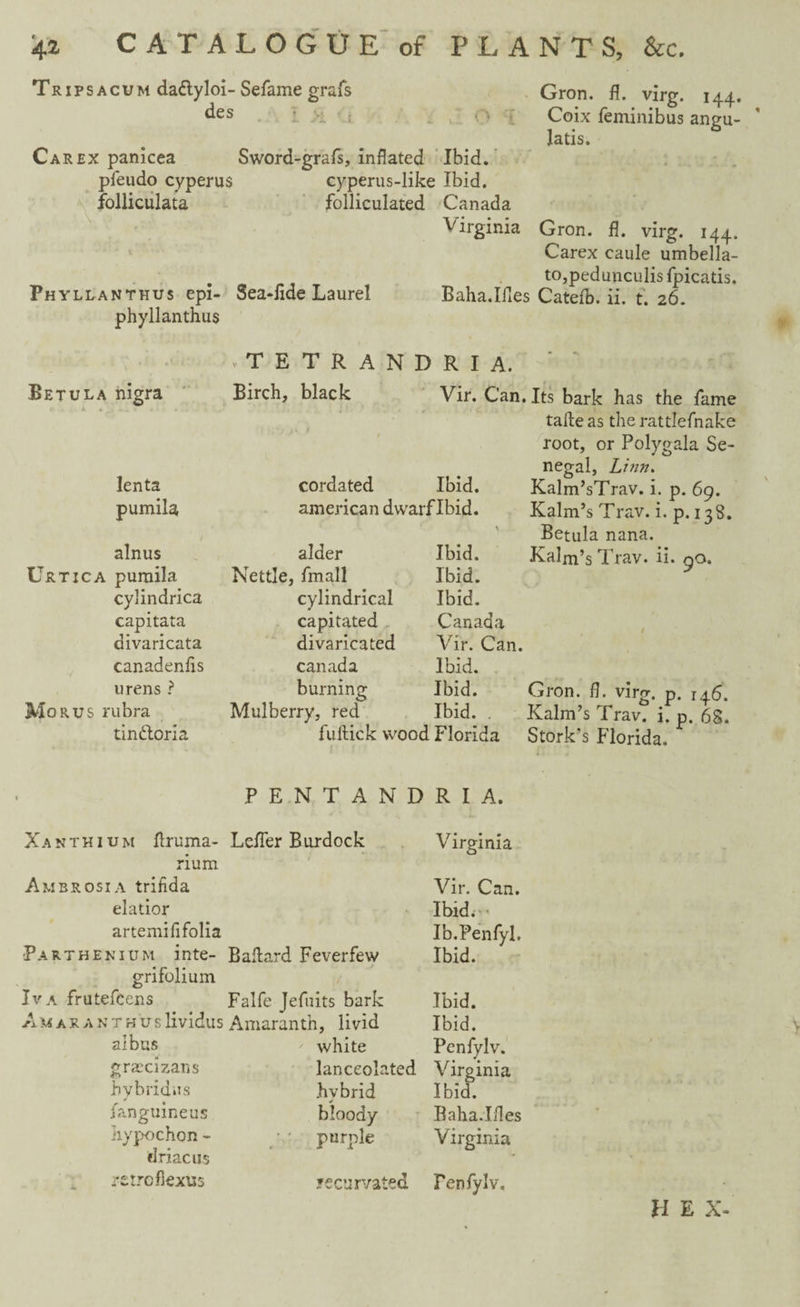 Tripsacum da&yloi- Sefame grafs Gron. fl. virg. 144. ^es I >:. t v O 'i Coix feminibus angu¬ latis. Carex panicea Sword-grafs, inflated Ibid, pfeudo cyperus cyperus-like Ibid, follictilata folliculated Canada Virginia Gron. fl. virg. 144. Carex caule umbella- to,pedunculis fpicatis. Phyllanthus epi- Sea-fide Laurei Baha.Ifles Catelb. ii. t. 26. phyllanthus •' ■ T E T R A N E iRIA. - . . . rr Betula nigra Birch, black Vir. Can. Its bark has the fame take as the rattlefnake root, or Polygala Se¬ negal, Linn. lenta cordated Ibid. Kalm’sTrav. i. p. 69. pumila american dwarf Ibid. Kalm’s Trav. i. p. 138. Betula nana. alnus alder Ibid. Kalm’sTrav. ii. qo. Urtica pumila Nettle, fmall Ibid. cylindrica cylindrical Ibid. capitata capitated Canada divaricata divaricated Vir. Can. canadenfis Canada Ibid. urens ? burning Ibid. Gron. fl. virg. p. 146. Morus rubra Mulberry, red Ibid. . Kalm’s Trav. i. p. 68. tindloria fuftick wood Florida Stork's Florida. PENTAND R I A. Xanthium kruma- LeiTer Burdock Virginia rium Ambrosia trifida Vir. Can. elatior Ibid.-- artemififolia Ib.Penfyl, Parthenium inte- Ballard Feverfew Ibid. grifolium Iv a frutefcens Falfe Jefuits bark Ibid. Auaranthuslividus Amaranth, livid Ibid. albus white Penfylv. graecizans lanceolated Virginia hybridas hybrid Ibid. fanguineus bloody Baha.Ifles hypochon - purple Virginia driacus retroflexus recurvated Fenfylv. • H E X-