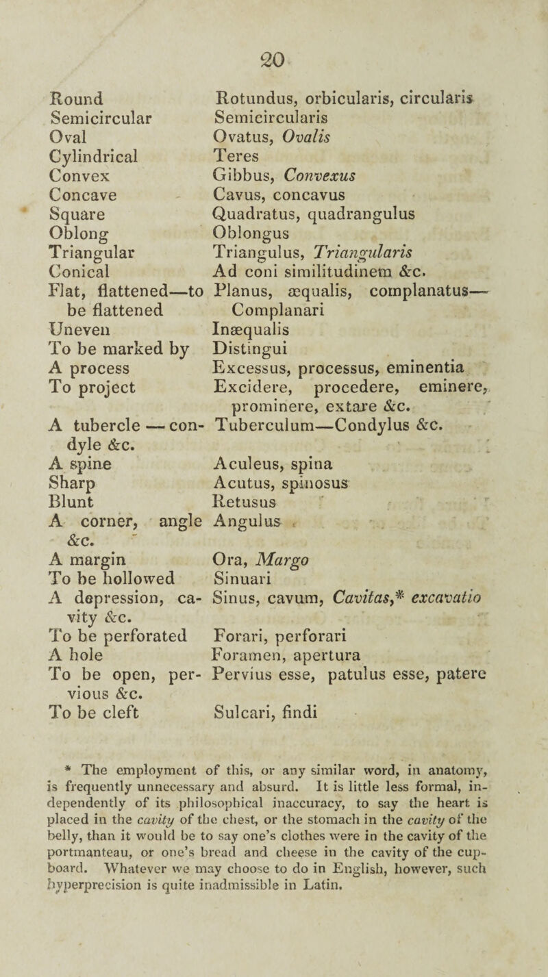 Round Semicircular Oval Cylindrical Convex Concave Square Oblong Triangular Conical Flat, flattened—to be flattened Uneven To be marked by A process To project A tubercle dyle &c. A spine Sharp Blunt A corner, &c. con- angle Rotundus, orbicularis, circulars Semicircularis Ovatus, Ovalis Teres Gibbus, Convexus Cavus, concavus Quadratus, quadrangulus Oblongus Tr i an g ul us, Tria uvular is Ad coni similitudinem &c. Planus, aequalis, complanatus—~ Complanari Inaequalis Distingui Excessus, processus, eminentia Excidere, procedere, eminere, prominere, extare &c. Tuberculum—Condylus &c. Aculeus, spina Acutus, spinosus Retusus Angulus A margin Ora, Margo To be hollowed Sinuari A depression, ca- Sinus, cavum, Cavitas,* excavatio vity &c. To be perforated Forari, perforari A hole Foramen, apertura To be open, per- Pervius esse, patulus esse, patere vious &c. To be cleft Sulcari, findi * The employment of this, or any similar word, in anatomy, is frequently unnecessary and absurd. It is little less formal, in¬ dependently of its philosophical inaccuracy, to say the heart is placed in the cavity of the chest, or the stomach in the cavity of the belly, than it would be to say one’s clothes were in the cavity of the portmanteau, or one’s bread and cheese in the cavity of the cup¬ board. Whatever we may choose to do in English, however, such bvperprecision is quite inadmissible in Latin.