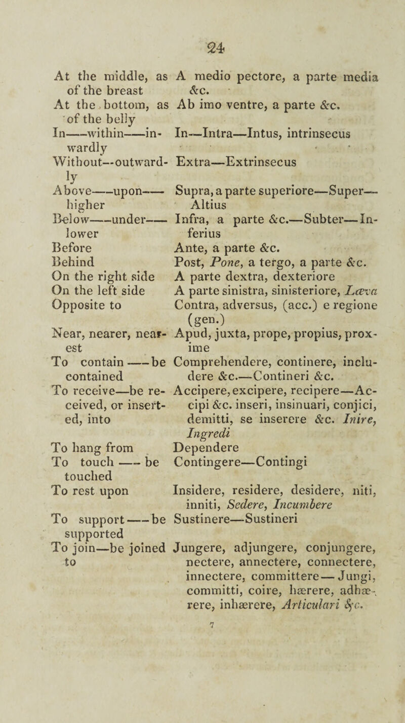 At the middle, as A medio pectore, a parte media of the breast &c. At the .bottom, as Ab imo ventre, a parte &c. of the belly In-within-in- In—Intra—Intus, intrinsecus wardly Without—outward- ]y Above-upon- higher Below-under- lower Before Behind On the right side On the left side Opposite to Near, nearer, near¬ est To contain-be contained To receive—be re¬ ceived, or insert¬ ed, into To hang from To touch-be touched To rest upon To support-be supported To join—be joined to Extra—Extrinsecus Supra, a parte superiore—Super— Altius Infra, a parte &c.—Subter—In- ferius Ante, a parte &c. Post, Pone, a tergo, a parte &c. A parte dextra, dexteriore A parte sinistra, sinisteriore, Lceva Contra, adversus, (acc.) e regione (gen.) Apud, juxta, prope, propius, prox- ime Comprehendere, continere, inclu- dere &c.—Contineri &c. Accipere,excipere, recipere—Ac- cipi &c. inseri, insinuari, conjici, demitti, se inserere &c. In ire, Ingredi Dependere Contingere—Contingi Insidere, residere, desidere, niti, inniti, Sedere, Incumbere Sustinere—Sustineri Jungere, adjungere, conjungere, nectere, annectere, connectere, innectere, committere—Jungi. committi, coire, haerere, adhae-, rere, inhaerere, Articidari fyc.