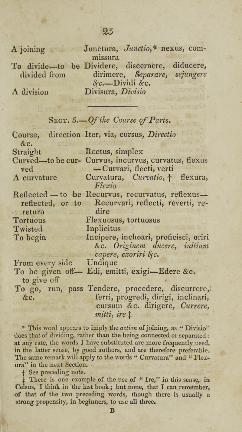 Q5 A joining To divide—to divided from A division Junctura, Junctio,* nexus, com- missura be Dividere, discernere, diducere, dirimere, Separare, sejungere SfC.—Dividi &c. Divisura, Divisio Course, direction &c. Straight Curved—to be cur¬ ved A curvature Reflected — to be reflected, or to return Tortuous Twisted To begin From every side To be given oft'— to give oft’ To go, run, pass &c. Sect. 5.—Of the Course of Parts. Iter, via, cursus, Diredio Rectus, simplex Curvus, incurvus, curvatus, flexus — Curvari, flecti, verti Curvatura, Curvatio, f flexura, Flexio Recurvus, recurvatus, reflexus—■ Recurvari, reflecti, reverti, re- dire Flexuosus, tortuosus Inplicitus Incipere, inchoari, proficisci, oriri &c. Originem ducere, initium capere, exoriri fyc* Undique Edi, emitti, exigi—Edere &c. Tendere, procedere, discurrere,, ferri, progredi, dirigi, inclinari, cursum &c. dirigere, Currere, mitti, ire% * This word appears to imply the action of joining, as “ Divisio” does that of dividing, rather than the being connected or separated : at any rate, the words I have substituted are more frequently used, in the latter sense, by good authors, and are therefore preferable. The same remark will apply to the words “ Curvatura” and “ Flex¬ ura” in the next Section, f See preceding note. | There is one example of the use of “ Ire,” in this sense, in Celsus, I think in the last book; but none, that I can remember, of that of the two preceding words, though there is usually a strong propensity, in beginners, to use all three. B