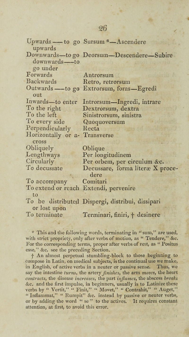 Upwards-to go upwards Downwards—to go downwards-to go under Forwards Backwards Outwards-.to go out Inwards—to enter To the right To the left To every side Perpendicularly Horizontally or a- cross Obliquely Lengthways Circularly To decussate To accompany To extend or reach to To be distributed or lost upon To terminate Sursum *—Ascendere Deorsum—Descendere—Subire Antrorsum Retro, retrorsum Extrorsum, foras—Egredi Introrsum—Ingredi, intrare Dextrorsum, dextra Sinistrorsum, sinistra Quoquoversum Recta Transverse Oblique Per longitudinem Per orbem, per circulum &c. Decussare, forma literae X proce- dere Comitari Extendi, pervenire Dispergi, distribui, dissipari Terminari, finiri, f desinere * This and the following words, terminating in “sum,” are used, with strict propriety, only after verbs of motion, as “ Tendere,” &c. For the corresponding terms, proper after verbs of rest, as “ Positus esse,” &c. see the preceding Section. f An almost perpetual stumbling-block to those beginning to compose in Latin, on medical subjects, is the continual use we make, in English, of active verbs in a neuter or passive sense. Thus, we say the intestine turns, the artery finishes, the arm moves, the heart contracts, the disease increases, the part inflames, the abscess breaks &c. and the first impulse, in beginners, usually is to Latinize these verbs by “ Vertit,” “ Finit,” “ Movet,” “ Contrahit,” “ Auget,” “ Inflammat,” “ Rumpit” &c. instead by passive or neuter verbs, or by adding the word “ se ” to the actives. It requires constant attention, at first, to avoid this error.