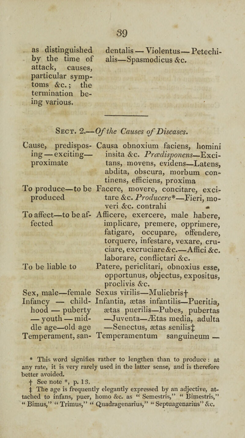 as distinguished dentalis — Violentus— Petechi- by the time of alis—Spasmodicus &c. attack, causes, particular symp¬ toms &c.; the termination be¬ ing various. Sect. 2.—Of the Causes of Diseases. Cause, predispos- Causa obnoxium faciens, homini ing — exciting— insita &c. Prcedisponens—Exci- proximate tans, movens, evidens—Latens, abdita, obscura, morbum con- tinens, efficiens, proxima To produce—to be Facere, movere, concitare, exci- produced tare &c. Producere*—Fieri, mo- veri &c. contrahi * To affect—to be af- Afficere, exercere, male habere, fected implicare, premere, opprimere, fatigare, occupare, offendere, torquere, infestare, vexare, cru- ciare, excruciare&c_Affici &c. laborare, conflictari &c. To be liable to Patere, periclitari, obnoxius esse, opportunus, objectus, expositus, proclivis &c. Sex, male—female Sexus virilis—Muliebrisf Infancy — child- Infantia, aetas infantilis—Pueritia, hood — puberty aetas puerilis—Pubes, pubertas — youth — mid- —Juventa—iEtas media, adulta die age—old age —Senectus, aetas senilis^ Temperament, san- Temperamentum sanguineum_ * This word signifies rather to lengthen than to produce: at any rate, it is very rarely used in the latter sense, and is therefore better avoided. f See note *, p. 13. | The age is frequently elegantly expressed by an adjective, at¬ tached to infans, puer, homo &c. as “ Semestris,” “ Bimestris,” u Bimus,” “ Trimus,” “ Quadragenarius,” “ Septuagenarius” &c.