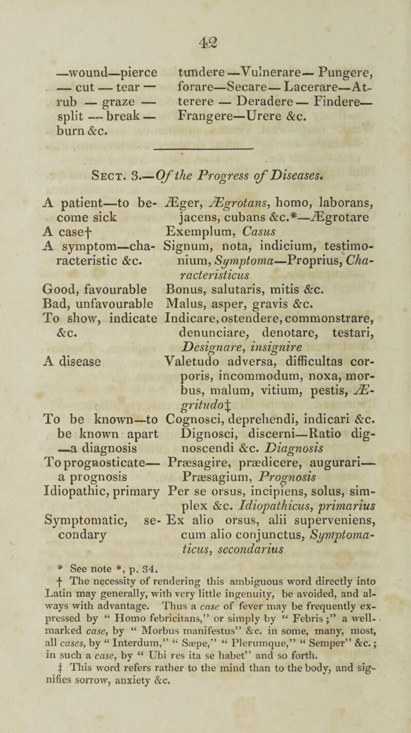 —wound—pierce — cut — tear — rub — graze — split — break — burn &c. tundere —Vulnerare— Pungere, forare—Secare— Lacerare—At- terere — Deradere— Finder©— Frangere—Urere &c. Sect. 3.—Of the Progress of Diseases. A patient—to be- iEger, JEgrotans, homo, laborans, come sick jacens, Cubans &c.*—iEgrotare A casef Exemplum, Casus A symptom—cha- Signum, nota, indicium, testimo- racteristic &c. nium, Symptoma—Proprius, Cha¬ racter isticus Good, favourable Bonus, salutaris, mitis &c. Bad, unfavourable Malus, asper, gravis &c. To show, indicate Indicare, ostendere,commonstrare, &c. denunciare, denotare, testari, Designare, insignire A disease Valetudo adversa, difficultas cor¬ poris, incommodum, noxa, mor¬ bus, malum, vitium, pestis, 2E- gritudo% To be known—to Cognosci, deprehendi, indicari &c. be known apart Dignosci, discerni—Ratio dig- —a diagnosis noscendi &c. Diagnosis To prognosticate— Prsesagire, praedicere, augurari— a prognosis Praesagium, Prognosis Idiopathic, primary Per se orsus, incipiens, solus, sim¬ plex &c. Idiopathicus, primarius Symptomatic, se- Ex alio orsus, alii superveniens, condary cum alio conjunctus, Symptoma- ticus, secondarius * See note *, p. 34. f The necessity of rendering this ambiguous word directly into Latin may generally, with very little ingenuity, be avoided, and al¬ ways with advantage. Thus a case of fever may be frequently ex¬ pressed by “ Homo febricitans,” or simply by “ Febris j” a well- marked case, by “ Morbus manifestus” &c. in some, many, most, all cases, by “ Interdum,” “ Scepe,” “ Plerumque,” “ Semper” &c.; in such a case, by “ Ubi res ita se habet” and so forth. | This word refers rather to the mind than to the body, and sig¬ nifies sorrow, anxiety &c.