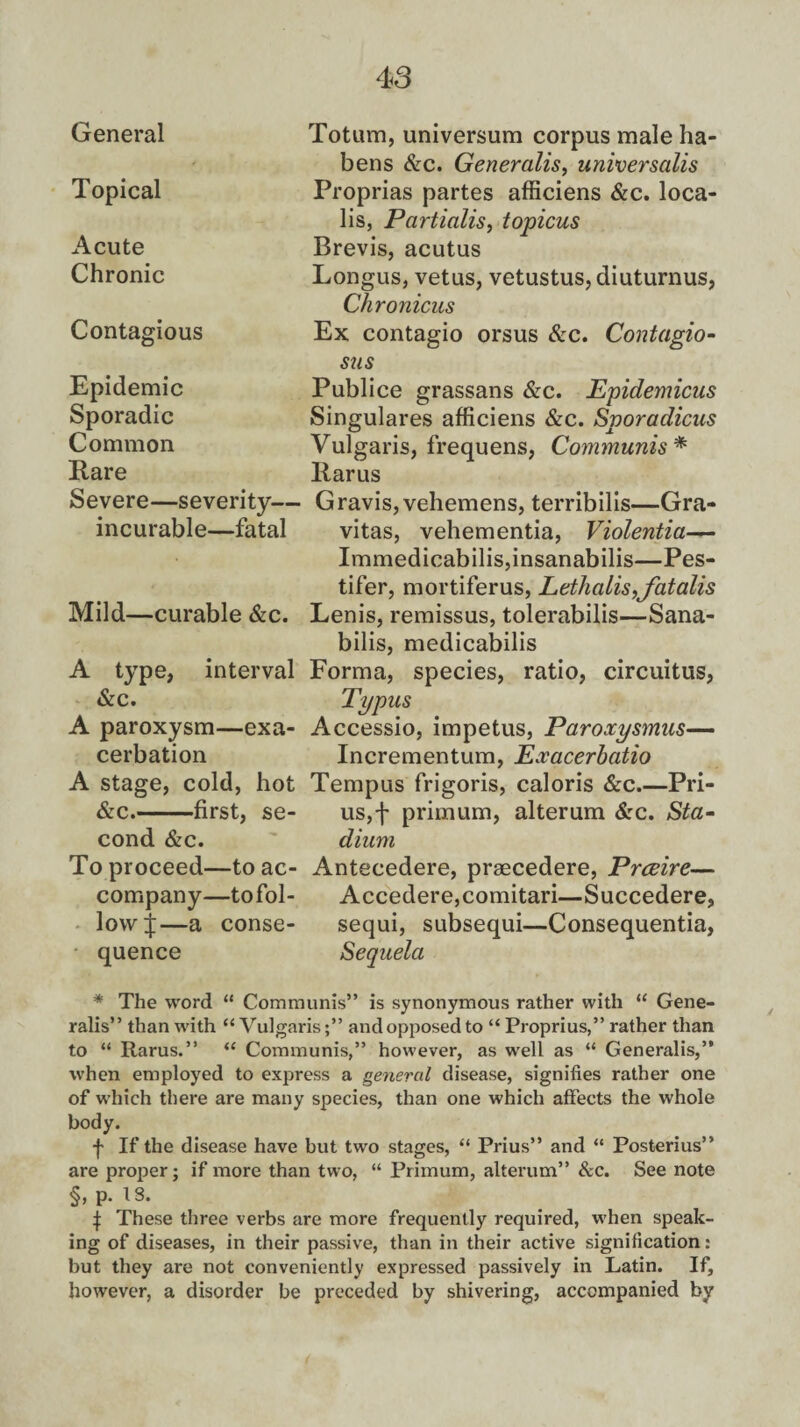 General Topical Acute Chronic Contagious Epidemic Sporadic Common Rare Severe—severity— incurable—fatal Mild—curable &c. A type, interval &c. A paroxysm—exa¬ cerbation A stage, cold, hot &c.-first, se¬ cond &c. To proceed—to ac¬ company—tofol- lovvij;—a conse¬ quence Totum, universum corpus male ha- bens &c. Generalise universalis Proprias partes afficiens &c. loca- lis, Partialis, topicus Brevis, acutus Longus, vetus, vetustus,diuturnus, Chronicus Ex contagio orsus &c. Contagio- sus Publice grassans &c. Epidemicus Singulares afficiens &c. Sporadicus Vulgaris, frequens, Communis * Rarus Gravis, vehemens, terribilis—Gra- vitas, vehementia, Violentia— Immedicabilis,insanabilis—Pes- tifer, mortiferus, Lethalis,Jatalis Lenis, remissus, tolerabilis—Sana- bilis, medicabilis Forma, species, ratio, circuitus, Typus Accessio, impetus, Paroxysmus— Incrementum, Exacerbatio Tempus frigoris, caloris &c_Pri- us,f primum, alterum &c. Sta¬ dium Antecedere, praecedere, Presire— Accedere,comitari—Succedere, sequi, subsequi—Consequentia, Sequela * The word “ Communis” is synonymous rather with “ Gene- ralis” than w'ith “ Vulgaris;” and opposed to “ Proprius,” rather than to “ Rarus.” “ Communis,” however, as well as “ Generalis,” when employed to express a general disease, signifies rather one of which there are many species, than one which affects the whole body. f If the disease have but two stages, “ Prius” and “ Posterius” are proper; if more than two, “ Primum, alterum” &c. See note §, p. is. \ These three verbs are more frequently required, when speak¬ ing of diseases, in their passive, than in their active signification: but they are not conveniently expressed passively in Latin. If, however, a disorder be preceded by shivering, accompanied by