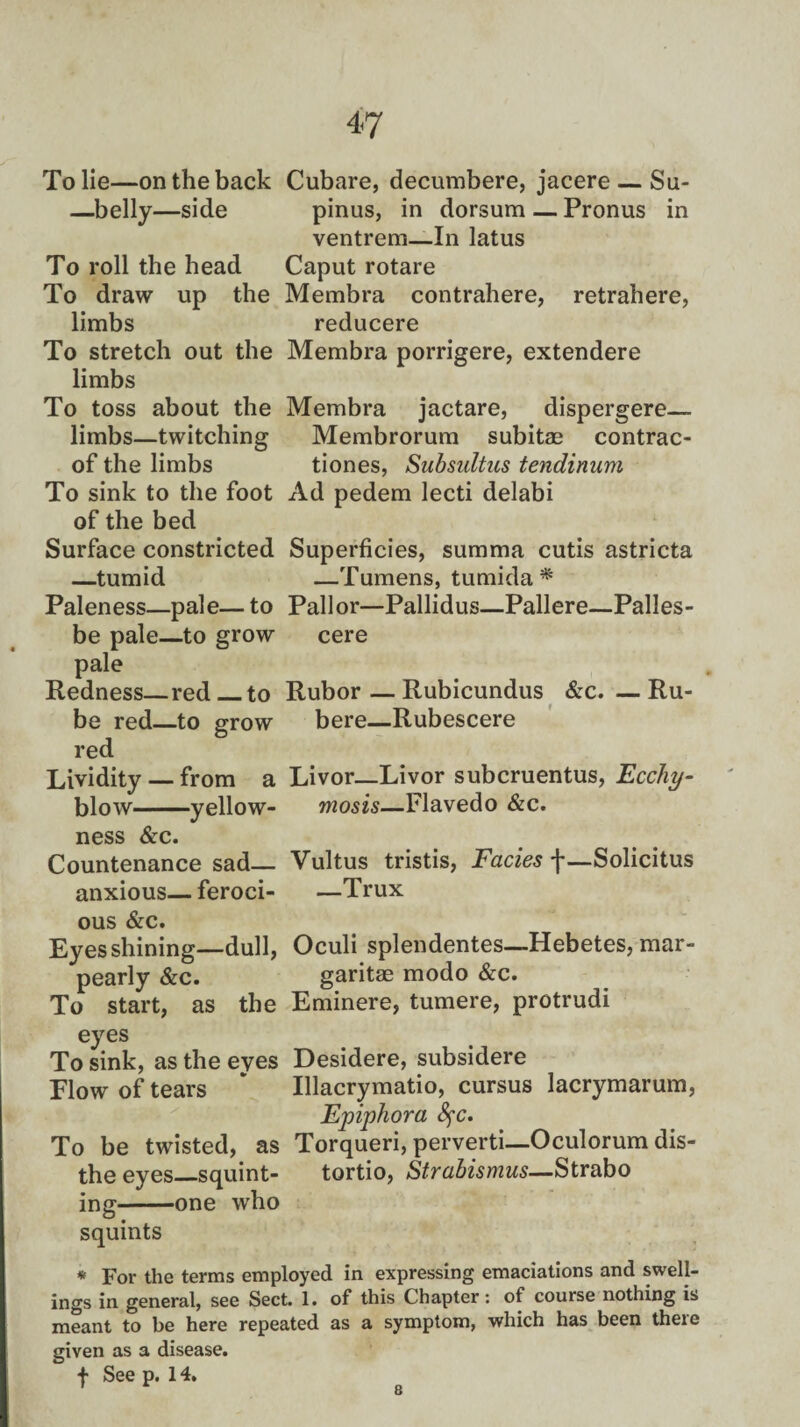 To lie—on the back Cubare, decumbere, jacere — Su- —belly—side pinus, in dorsum — Pronus in ventrem—In latus To roll the head Caput rotare To draw up the Membra contrahere, retrahere, limbs reducere To stretch out the Membra porrigere, extendere limbs To toss about the Membra jactare, dispergere— limbs—twitching Membrorum subitae contrac- of the limbs tiones, Subsultus tendinum To sink to the foot Ad pedem lecti delabi of the bed Surface constricted Superficies, summa cutis astricta —tumid —Tumens, tumida * Paleness—pale— to Pallor—Pallidus—Pallere—Palles- be pale—to grow cere pale Redness—red — to Rubor — Rubicundus &c. — Ru¬ be red_to grow bere—Rubescere red Lividity — from a Livor_Livor subcruentus, Ecchy- blow-yellow- mosis—Flavedo &c. ness &c. Countenance sad— Vultus tristis, Facies f—Solicitus anxious—feroci- —Trux ous &c. Eyes shining—dull, Oculi splendentes—-Hebetes, mar- pearly &c. garitae modo &c. To start, as the Eminere, tumere, protrudi eyes To sink, as the eves Desidere, subsidere Flow of tears * Illacrymatio, cursus lacrymarum, Epiphora fyc. To be twisted, as Torqueri, perverti—Oculorum dis- the eyes—squint- tortio, Strabismus— Strabo ing-one who squints * For the terms employed in expressing emaciations and swell¬ ings in general, see Sect. 1. of this Chapter: of course nothing is meant to be here repeated as a symptom, which has been there given as a disease, f See p. 14. s