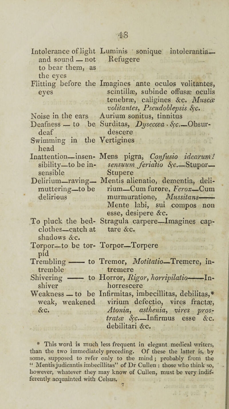 Intolerance of light Luminis sonique intolerantia— and sound — not Refugere to bear them, as the eyes Flitting before the Imagines ante oculos volitantes, eyes scintillae, subinde offusse oculis tenebrae, caligines &c. Muscce volitantes, Pseudoblepsis fyc. Noise in the ears Aurium sonitus, tinnitus Deafness — to be Surditas, Dyseccea . fyc_Obsur- deaf descere Swimming in the Vertigines head Inattention—insen- Mens pigra, Confusio idearum! sibility—to be in- sensuum Jeridiio fyc.—Stupor— sensible Stupere Delirium—raving— Mentis alienatio, dementia, deli- muttering—to be rium—Cum furore, Ferox—Cum delirious murmuratione, Mussitans- Mente labi, sui compos non esse, desipere &c. To pluck the bed- Stragula carpere—Imagines cap- clothes—catch at tare &c. shadows &c. Torpor—to be tor- Torpor—Torpere pid Trembling- to Tremor, Motitatio—Tremere, in¬ tremble tremere Shivering - to Horror, Rigor, horripilatio•— ■ In- shiver horrescere Weakness — to be Infirmitas, imbecillitas, debilitas,* weak, weakened virium defectio, vires fractae, &c. Atonia, asthenia, vires pros¬ trates Sfc.—Infirmus esse &c. debilitari &c. * This word is much less frequent in elegant medical writers, than the two immediately preceding. Of these the latter is, by some, supposed to refer only to the mind; probably from the “ Mentis judicantis imbecillitas” of Dr Cullen : those who think so, however, whatever they may know of Cullen, must be very indif¬ ferently acquainted with Celsus. 7