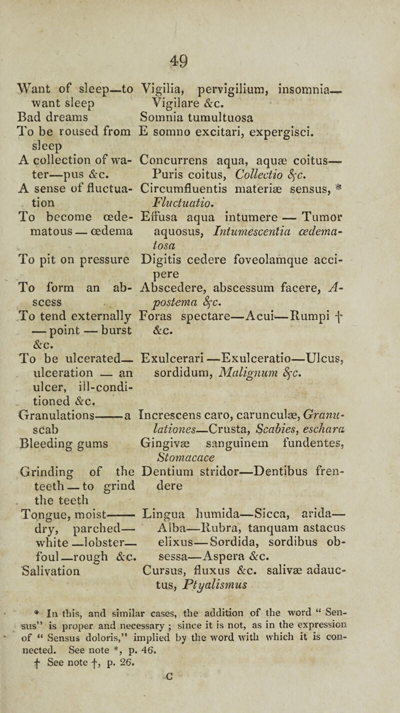 Want of sleep—to Vigilia, pervigilium, insomnia_ want sleep Vigilare &c. Bad dreams Somnia turaultuosa To be roused from E somno excitari, expergisci. sleep A collection of wa- Concurrens aqua, aquae coitus— ter—pus &c. Puris coitus, Collectio 8$c. A sense of fluctua- Circumfluentis materiae sensus, * tion Fluctuatio. To become cede- Eifusa aqua intumere — Tumor matous — oedema aquosus, Intumescentia oedema- iosa To pit on pressure Digitis cedere foveolamque acci- pere To form an ab- Abscedere, abscessum facere, A- scess postema fyc. To tend externally Foras spectare—Acui-—Rumpi f — point — burst &c. &c. To be ulcerated— Exulcerari—Exulceratio—Ulcus, ulceration — an sordidum, Malignum fyc, ulcer, ill-condi¬ tioned &c. Granulations-a Increscens caro, carunculae, Grami- scab lationes—Cmsta, Scabies, eschara Bleeding gums Gingivae sanguinem fundentes, Stomacace Grinding of the Dentium stridor—Dentibus fren- teeth — to grind dere the teeth Tongue, moist-- Lingua humida—Sicca, arida— dry, parched— Alba—Rubra, tanquam astacus white lobster— elixus—Sordida, sordibus ob- foul rough &c. sessa—Aspera &c. Salivation Cursus, fluxus &c. salivae adauc- tus, Ptyalismus * In this, and similar cases, the addition of the word “ Sen- sus” is proper and necessary ; since it is not, as in the expression of “ Sensus doloris,” implied by the word with which it is con¬ nected. See note *, p. 46. f See note f, p. 26. C