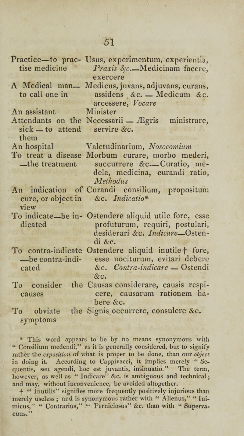 Practice—to prac¬ tise medicine A Medical man— to call one in An assistant Attendants on the sick — to attend them An hospital To treat a disease —the treatment An indication of cure, or object in view To indicate—be in¬ dicated To contra-indicate —be contra-indi¬ cated I3sus, experimentum, experientia, Praxis 8$c_Medicinam facere, exercere Medicus, juvans, adjuvans, curans, assidens &c. — Medicum &c. * arcessere, Vocare Minister Necessarii — iEgris ministrare, servire &c. Valetudinarium, Nosocomium Morbum curare, morbo mederi, succurrere &c.— Curatio, me- dela, medicina, curandi ratio, Methodus Curandi consilium, propositum &c. Indication Ostendere aliquid utile fore, esse profuturum, requiri, postulari, desiderari &c. Indicare—Osten- di &c. Ostendere aliquid inutilef fore, esse nociturum, evitari debere &c. Contra-indicare — Ostendi &c. To consider causes To obviate symptoms the Causas considerare, causis respi- cere, causarum rationem ha¬ bere &c. the Signis occurrere, consulere Sec. * This word appears to be by no means synonymous with “ Consilium medendi,” as it is generally considered, but to signify rather the exposition of what is proper to be done, than our object in doing it. According to Cappivacci, it implies merely “ Se- quentis, seu agendi, hoc est juvantis, insinuatio.” The term, however, as well as “ Indicare” Sec. is ambiguous and technical; and may, without inconvenience, be avoided altogether. f “ Inutilis” signifies more frequently positively injurious than merely useless ; and is synonymous rather with “ Alienus,” “ Ini- micus,” “ Contrarius,” “ Perniciosus” &c. than with “ Superva- cuus.”