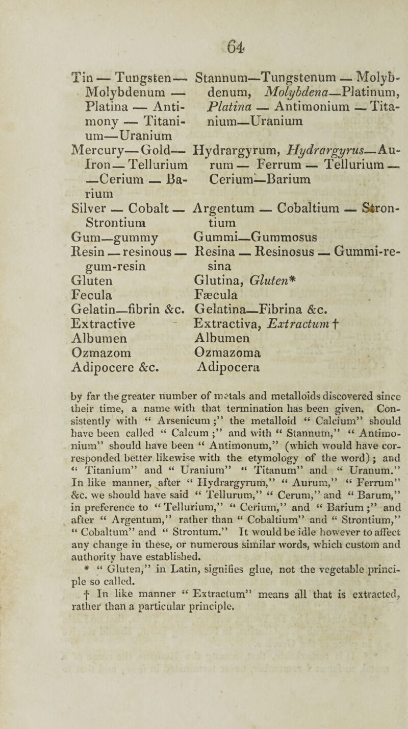 64« Tin — Tungsten- Molybdenum — Platina — Anti¬ mony — Titani¬ um—Uranium Mercury— Gold— Iron— Tellurium —Cerium — Ba¬ rium Silver — Cobalt — Strontium Gum—gummy Resin — resinous — gum-resin Gluten Fecula Gelatin—fibrin &c. Extractive Albumen Ozmazom Adipocere &c. Stannum—Tungstenum — Molyb¬ denum, Molybdena—Platinum, Platina — Antimonium — Tita¬ nium—Uranium Hydrargyrum, Hydrargyrus—Au- rum— Ferrum— Tellurium — Cerium—Barium Argentum — Cobaltium — Stron¬ tium Gummi—Gummosus Resina — Resinosus — Gummi-re- sina Glutina, Gluten* Faecula Gelatina—Fibrina &c. Extractiva, Extractum f Albumen Ozmazoma Adipocera by far the greater number of metals and metalloids discovered since their time, a name with that termination has been given. Con¬ sistently with “ Arsenicum ;” the metalloid “ Calcium” should have been called “ Calcum and with “ Stannum,” “ Antimo¬ nium” should have been “ Antimonum,” (which would have cor¬ responded better likewise with the etymology of the word) ; and “ Titanium” and “ Uranium” “ Titanum” and “ Uranum.” In like manner, after “ Hydrargyrum,” “ Aurum,” “ Ferrum” &c. we should have said “ Tellurum,” “ Cerum,” and “ Barum,” in preference to “ Tellurium,” “ Cerium,” and “ Barium ;” and after “ Argentum,” rather than “ Cobaltium” and “ Strontium,” “ Cobaltum” and “ Strontum.” It would be idle however to affect any change in these, or numerous similar words, which custom and authority have established. * “ Gluten,” in Latin, signiGes glue, not the vegetable princi¬ ple so called. f In like manner “ Extractum” means all that is extracted, rather than a particular principle.