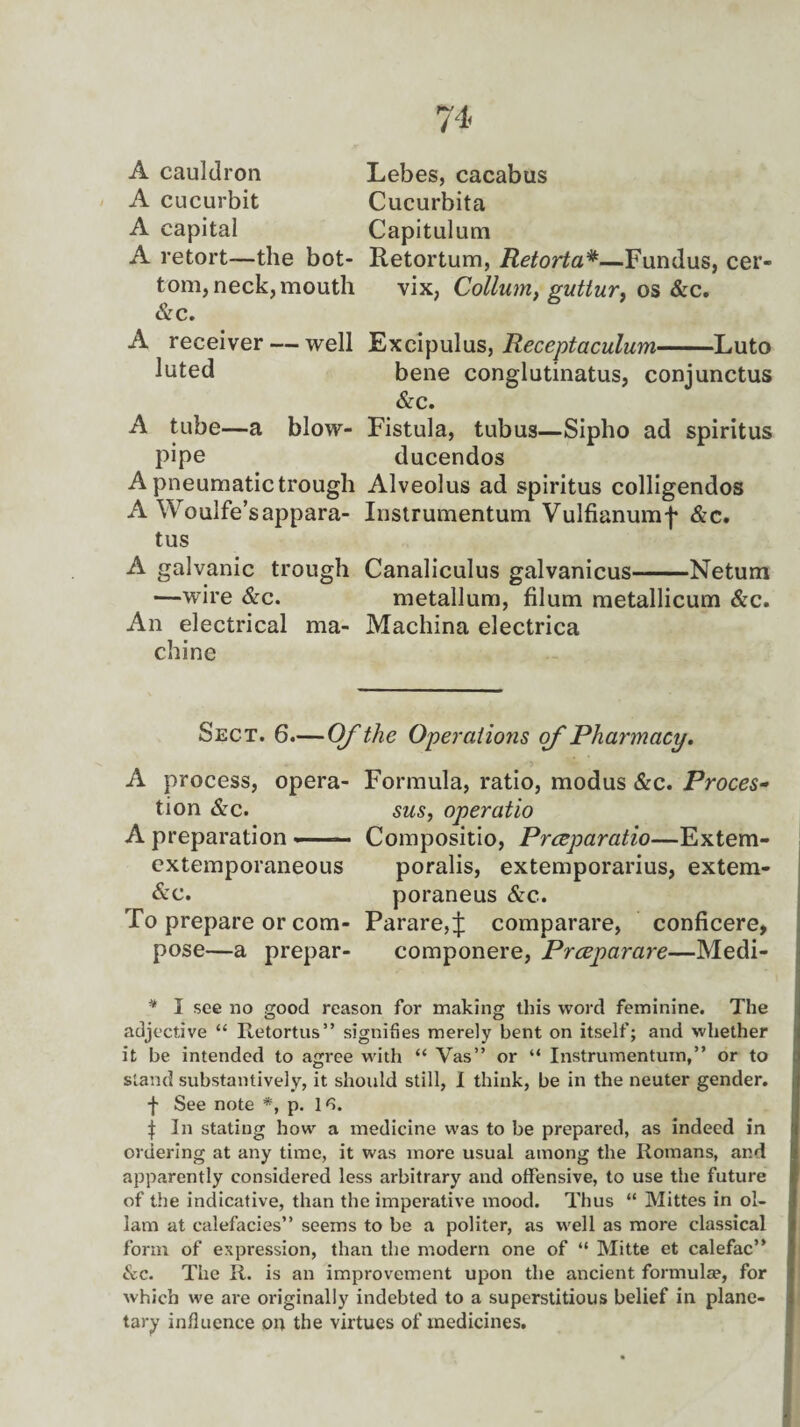 7i A cauldron Lebes, cacabus A cucurbit Cucurbita A capital Capitulum A retort—the bot- Retortum, Retorta*—Fundus, cer- tom, neck, mouth vix, Collum, gutlur, os &c. &c. A receiver — well Excipulus, Receptaculum-Luto luted bene conglutinatus, conjunctus &c. A tube—a blow- Fistula, tubus—Sipho ad spiritus pipe ducendos A pneumatic trough Alveolus ad spiritus colligendos A Woulfe’sappara- Instrumentum Vulfianumf &c. tus A galvanic trough Canaliculus galvanicus-Netum —wire &c. metallum, filum metallicum &c. An electrical ma- Machina electrica chine Sect. 6.—Of the Operations of Pharmacy. A process, opera- Formula, ratio, modus &c. Proces- tion &c. sus, operatio A preparation «■ Compositio, Prceparatio—Extern- extemporaneous poralis, extemporarius, extem- &c. poraneus &c. To prepare or com- Parare4 comparare, conficere, pose—a prepar- componere, Prceparare—Medi- * I see no good reason for making this word feminine. The adjective “ Retortus” signifies merely bent on itself; and whether it be intended to agree with “ Vas” or “ Instrumentum,” or to stand substantively, it should still, I think, be in the neuter gender, f See note *, p. 1*5. | In stating how a medicine was to be prepared, as indeed in ordering at any time, it was more usual among the Romans, and apparently considered less arbitrary and offensive, to use the future of the indicative, than the imperative mood. Thus “ Mittes in ol- lam at ealefacies” seems to be a politer, as well as more classical form of expression, than the modern one of “ Mitte et calefac” &c. The R. is an improvement upon the ancient formulae, for which we are originally indebted to a superstitious belief in plane¬ tary influence on the virtues of medicines.