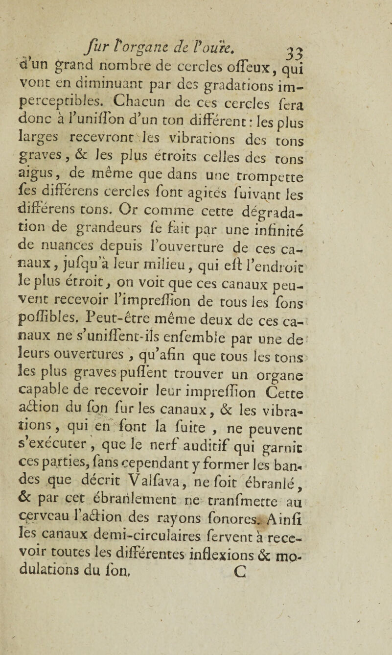 fur r organe de P ouïe* y* ci un grand nombre de cercles offeux, qui vont en diminuant par des gradations im¬ perceptibles. Chacun de ces cercles fera donc à l'uniflon d'un ton différent: les plus larges recevront.les vibrations des tons graves, & Je s plus étroits celles des tons aigus , oe meme que dans une trompette fes difFérens cercles font agites fui van t les différons tons. Or comme cette dégrada¬ tion de grandeurs fe fait par une infinité de nuances depuis l’ouverture de ces ca¬ naux, jufqu’à leur milieu, qui eft l’endroit îe plus étroit, on voit que ces canaux peu¬ vent recevoir l’impreffion de tous les fons poflibles. Peut-être même deux de ces ca¬ naux ne s'unifient-ils enfemble par une de leurs ouvertures , qu'afin que tous les tons les plus graves puflent trouver un organe capable de recevoir leur impreflion Cette action du fqn fur les canaux, & les vibra¬ tions, qui en font la fuite , ne peuvent s exécuter , que le nerf auditif qui garnie ces parties, fans cependant y former les ban* des que décrit Valfava, ne foit ébranlé, & par cet ébranlement ne tranfmette au cerveau 1 aêfion des rayons fonores. Ainfi les canaux demi-circuiaires fervent à rece¬ voir toutes les différences inflexions & mo¬ dulations du fon. C