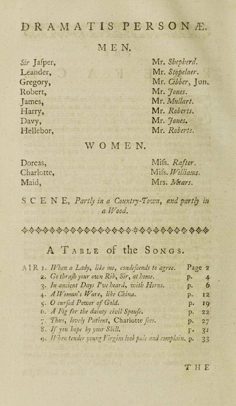 DRAMATIS PERSON IE. M E N. Sir Jafper, Mr. Shepherd. Leander, Mr. Stopelaer. Gregory, Mr. Gibber, Jun*. Robert, Mr. Jones. James, Mr. Mullart. Harry, Mr. Roberts. Daw, Mr. Jones. Hellebor, Mr. Roberts. W 0 M E N. Dorcas, Mifs. Rafter. j Charlotte, Mifs. Williams. Maid, Mrs. Mears. SC E N E, Partly in a Co unity-Town, and partly in a Wood. 4 4 4 4* 4 4* 4* 4 4* 4* 4 4 44444 4 4 A Table of the S 44444444 ONGS. AIR j . When a Lady, like me, condcfcends to agree. Page 2 2. Go thrajh your own Rib, Sir, at home. p. 4 3. In ancient Days I’ve heard, with Horns. p. 6 4. A1Homan s Ware, like China. p. 12 5. 0 cur fed Power of Gold. p. 19 6. A Fig for the dainty civil Spoufe. p. 22 7. Thus, lovely Patient, Charlotte fees. p. 27 $. If you hope by your Skill. p* 31 ♦T /77.r« tender young Virgins look pah and complain, p. 33 THE