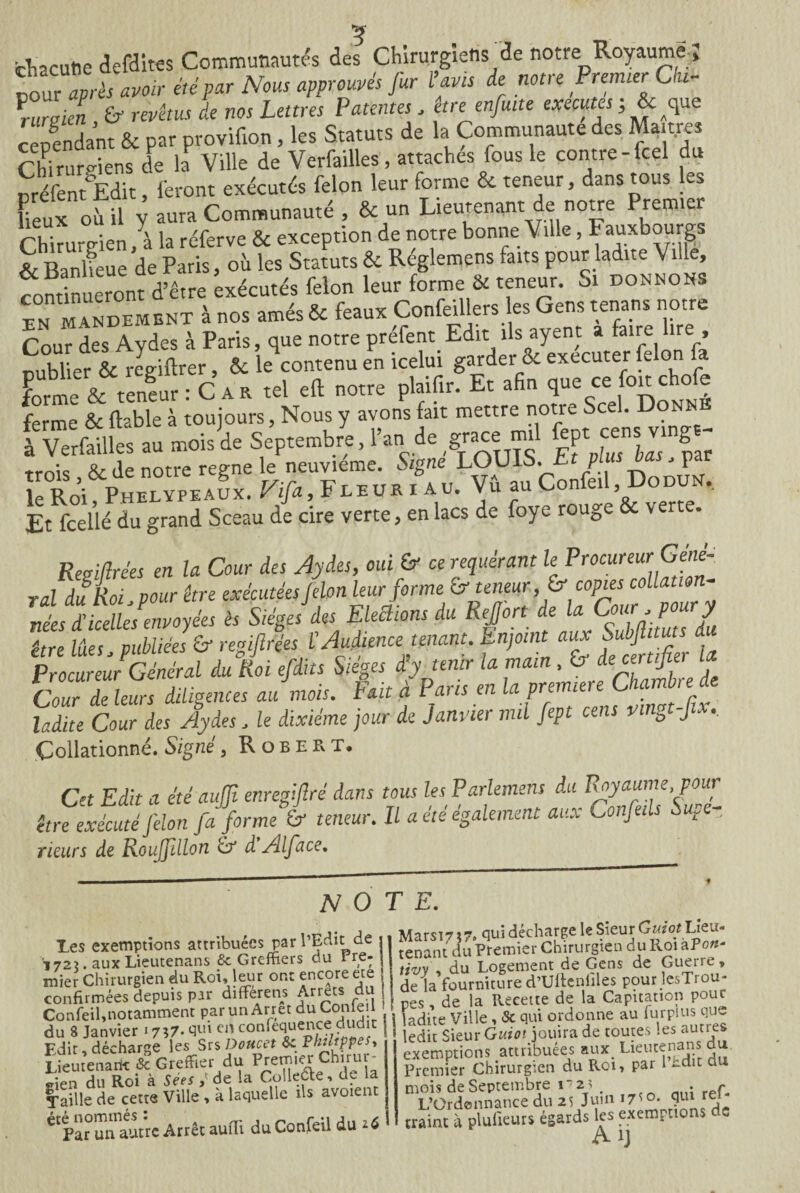 cfacufte défiés Communautés des Chirurgiens de notre Royaume ; four après avoir été par Nous approuvés fur l’avis de notre Premier Clu- Znrgien & revêtus de nos Lettres Patentes, etre enfuite exécutes, 8c fpe cependant & par provifion , les Statuts de la Communauté des Maîtres Chirurgiens de la Ville de Verfailles, attaches fous le contre-fcel du Sfent Edit, feront exécutés félon leur forme & teneur, dans tous les lieux où il y aura Communauté , & un Lieutenant de notre Premier Chirurgien, à la réferve & exception de notre bonne Ville, Fauxbourgs & Ranlfeue de Paris, où les Statuts & Réglemens faits pour ladite Ville, continueront d’être exécutés félon leur forme & teneur. Si donnons en mandement à nos amés& féaux Confeillers les Gens tenant notre Cour des Aydes à Paris, que notre préfent Edit ils ayent a faire lire , publier & regiftrer, & le contenu en icelui garder & exécuter félon a forme & teneur : C A R. tel eft notre plaifir. Et afin que ce c ° ® ferme & fiable à toujours, Nous y avons fait mettre notre Scel. Donn àvS&L « Sep,e»bi, r», d, f rrni<î & de notre régné le neuvième. Signe LOUlo. ■ p P |p°Roi Phelvpeaux. Vira, Fleur i au. VÛ au Confeil, Dodun.. Et fcellé du grand Sceau de cire verte, en lacs de foye rouge & verte. Reeiflrées en la Cour des Aydes, oui & ce requérant le Procureur Gene¬ ral du Roi pour être exécutées félon leur forme & teneur, &■copies collation- être lues j publiées & regiftrées l Audience tenant. Enjoint aux Subftut Procureur Général du Roi efdits ^ ladite Cour des Aydes, le dixiéme jour de Janvier mil fept cens vingt-Jix. Collationné. Signé, Robekt, Cet Edit a été aujfi enreglflré dans tous les Parlement du Royaume, pour être exécuté félon fa forme & teneur. Il a été également aux Confeils Supé¬ rieurs de Roujfdlon & d Alface. NOTE. Tes exemptions attribuées par l’Edit de y 722. aux Lieutenans <5c Greffiers du Pre¬ mier Chirurgien du Roi» leur ont encore ete confirmées depuis par differens Arrêts du Confeil,notamment par un Arrêt duConleil du 8 Janvier 1757- qui en confequence: dudit Edit, décharge les Srs JOoucet & Lieutenant & Greffier du PI.et1IJ'S> Ch\r j «ien du Roi à Seesde la Collecte, de la Taille de cette Ville , à laquelle ils avoient é%l°unmauth Arrêt auffi du Confeil du si Marsi7 î7. Oui décharge le Sieur GuiatUeu- tenant du Premier Chirurgien du Roi aPo«- ^ du Logement de Gens de Guerre, de la fourniture d’Ulteniiles pour lesTrou- t pes, de la Recette de la Capitation pour 11 ladite Ville , & qui ordonne au furpiusi qu- ledit Sieur Guiot jouira de toutes les autres exemptions attribuées aux, Lieutenans du. Premier Chirurgien du Roi, par 1 -dit au mois de Septembre i7 2 î . r L’Ordonnance du 25 Juin 9LU rV craint à plufieurs égards les exemptions d. A‘3