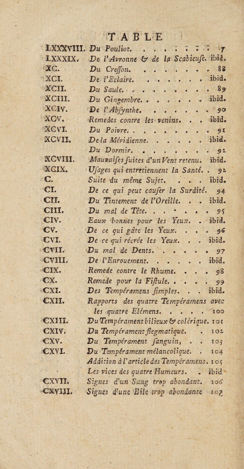 imvm. LXXXIX. xc. XCL XCII. XCIII. XCIV. xc-v. XGvi. XCVII. XCVIII. XCIX. c. Cl. cn. cm. civ. cv. CVI. CVII. cvni. CIX. ex. CXI. CXII. CXIII. CXIV. CXV. CX VI. CXVII. CXVIXL TABLE i Du Pouliot. . . ♦ Ï » • « f Pe VAvronnt & de la Scabieufe. ibid. Du Crejjon. ....... 88 Pe VEclaire.ibid. Du Saule. .. Du Gingembre. ...... ibid. De VAbfynthe. ...... 9° Remedes contre les venins. . . ibid. Du Poivre.91 De la Méridienne.ibid. Du Dormir. ....... 91 Mauvaifesfuites d'unVent retenu, ibid. Ufages qui entretiennent la Santé. . 91. Suite du même Sujet. . . . ibid. De ce qui peut caufer la Surdité. 94 Du Tintement de VOreille. . . ibid. Du mal de Tête. 9 S Eaux bonnes pour les Yeux. . ibid. De ce qui gâte les Yeux. ... 9^ De ce qui récrée les Yeux. . . ibid. Du mal de Dents..97 De l'Enrouement.ibid. Remeie contre le Rhume. ... 98 Remede pour ta Fiflule.99 Des Tempéramens Jîmples. . . ibid. Rapports des quatre Tempéramens avec les quatre Elémens.100 Du Tempérament bilieux & colérique. 1 o t Du Tempérament flegmatique. . îoz Du Tempérament fanguin, . . ïoj Du Tempérament mélancolique. . 104 Addition à Varticle des Tempéramens. 1 oç Les vices des quatre Humeurs. . ibid Signes d'un Sang trop abondant. 106 Signes d'une Bile trop abondante ic-? I