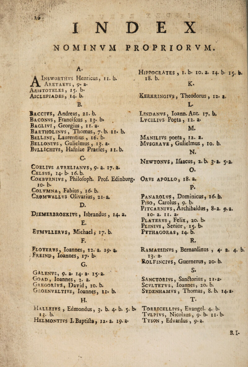 INDEX NOMINVM P ♦ A» Insworthvs Henricus, ix. b. Aretaevs , 9» a» Aristoteles, 15. b» Asclepiades, 14. b« Bo Baccivs, Andreas, 21. b. Baconvs, Francifcus , 15» b* Baglivi , Georgius, 11. a« Bartholinvs, Thomas, 7*b. ix* b, BelLini, Laurentius , 16. b» Bellonivs , Gulielmus, 13. a« Bvllichivs, Hafniae Praefes, ix.b* C. COELIVS AVRELIANVS, 9« a. 17. 3« Celsvs, 14« b* 16. b. Cokbvrnivs, Philofoph. Prof. Edinburg io« b. Colvmna, Fabius, 16» b« Crqmwellvs Olivarius, 21* a. D» Diemerbroekivs , Isbrandus, 14. a® E. Etmvllervs, Michael, 27. b» F. Floyervs, Ioannes, 12. a. 19*3« Freind, Ioannes, 17» b» G. Galenvs, 9. a* 14* a* 15» a. Goad, Ioannes, 2. a. GregorivS, David, 10. b. Groenveltivs, Ioannes, 11» b. H. Hallexvs , Edmondus, 3. b. 4» b. 5. t 1$. b. Helmontivs LBaptifta, n»a. 19. a* ROPRIORV M. Hippocrates , 1. b» 10. 2« 14. b* 15. b, x8. b» K. Kerkringivs, Theodorus, 12* a* L- Ltndanvs, Ioann. Ant. 17. b. Lvcilivs Po^ta, 12. a« M, Manilivs poeta, 12. a. Mvsgrave , Gulielmus, 10. bo N. Newtonvs* Ifaacus, 2»b» 3« a, j»a» 0* - Orvs APOLLO, 18. a. p. Panarolvs, Dominicus, i6»h Piso, Carolus, 9. b» Pitcarnivs,Archibaidus, 8*a. 9*a. 10* a. ir. a* Platervs , Felix, 20. b* Plinivs, Senior, 15. b* Pythagoras, 24. b. R. Ramaxixnvs , Bernardinus , 4. a* 4. b. 13. a* Rolfincivs, Guernerus, 20. b* S. Sanctorivs, San&orius, u»a» Scvltetvs, Ioannes, 20. b. Sydenhamvs , Thomas, 8. b. 14.1» T. i« Torricellivs, Evangel. 4. b. Tvtlpivs, Nicolaus, 9* b« 11 • b* Tyson, Edvardus, 9*a.