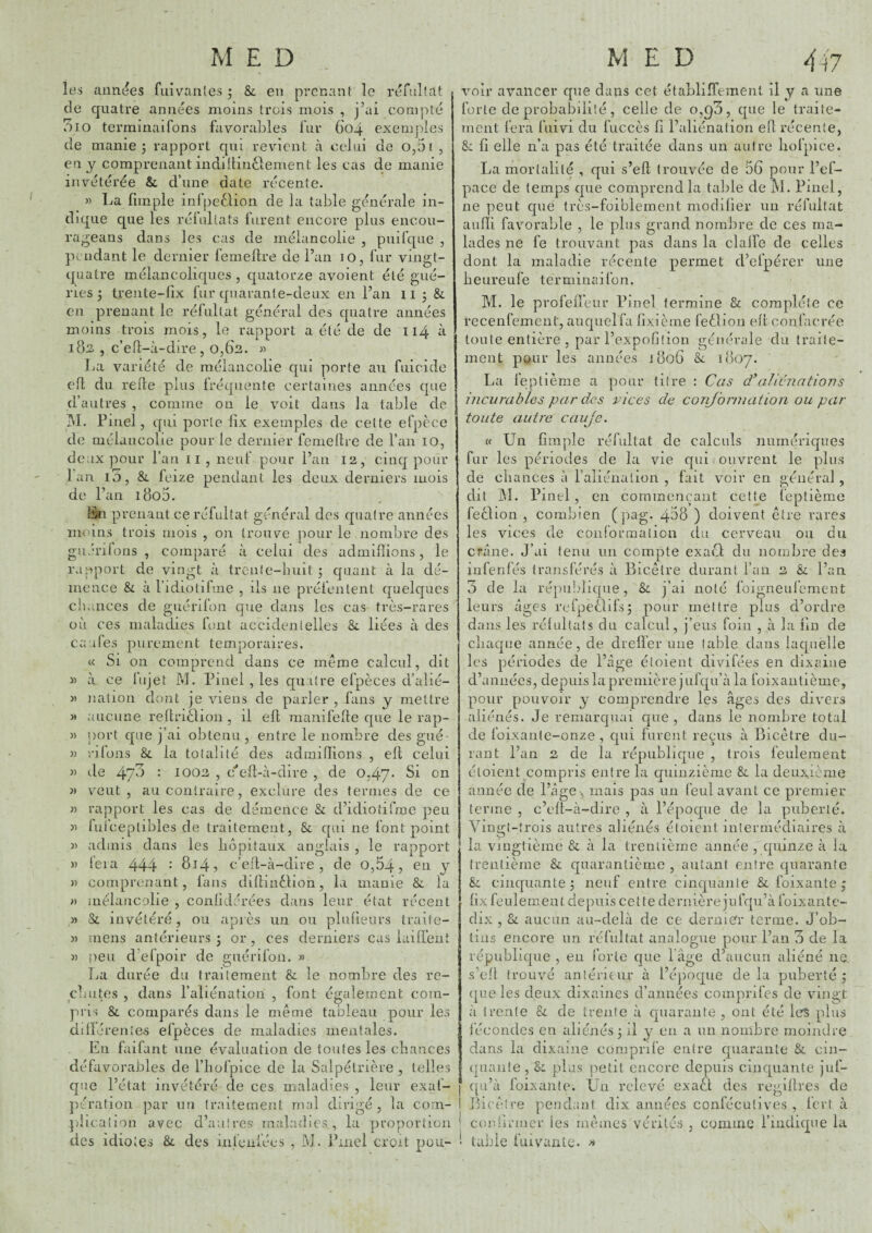 les années fui vantes • &c en prenant le réfiillat de quatre années moins trois mois , j’ai compté Dio terminai Tons favorables fur 604 exemples de manie 5 rapport qui revient à celui de 0,51 , en y comprenant indilhnftement les cas de manie invétérée & d’une date récente. « La flinple infpeüion de la table générale in¬ dique que les rélultats furent encore plus encou- rageans dans les cas de mélancolie , puifque , pendant le dernier femellre de l’an 10, fur vingt- quatre mélancoliques , quatorze avoient été gué¬ ries ; trente-lix fur quarante-deux en l’an 11 j & en prenant le réfultat général des quatre années moins trois mois, le rapport a été de de 114 182, , c’elt-à-dire, 0,62. » I>a variété de mélancolie qui porte au fuicide eft du relie plus fréquente certaines années que d’autres , comme on le voit dans la table de M. Pinel, qui porte fix exemples de cette elpèce de mélancolie pour le dernier femellre de l’an 10, deux pour l’an ii, neut' pour l’an 12, cinq pour l’an i5, & feize pendant les deux derniers mois de l’an i8o5. prenant ce réfultat général des quatre années moins trois mois , on trouve pour le nombre des guérilons , comparé à celui des adrnillions, le rapport de vingt à trciile-hiiit ^ quant à la dé¬ mence & à l’idiotifine , ils ne préfentent quelques cliauices de guéril’on que dans les cas très-rares où ces maladies font accidentelles &. liées à des caufes purement temporaires. « Si on comprend dans ce même calcul, dit « il ce lujet M. Pinel , les quatre efpèces d’alié- » nation dont je viens de parler , fans y mettre M aucune rellriêlion , il eft manifelte que le rap- )) port que j’ai obtenu, entre le nombre des gué- 3) rifons & la totalité des adrnillions , elt celui » de 47^ : 1002 , c'eft-à-dire , de 0,47* Si on » veut, au contraire, exclure des ternies de ce 3) rapport les cas de démence & d’idioiiTme peu 33 fulceptibles de traitement, & qui ne font point >3 admis dans les liopitaux anglais , le rapport w teia 444 • 814? c’efl-à-dire , de 0,54, y 33 comprenant, fans dillinêtion, la manie & la 3) mélancolie , conlidérées dans leur état récent 3) & invétéré, ou après un ou plulieurs traite- 3) mens antérieurs 3 or, ces derniers cas lailfeiit 35 peu d’efpoir de guérilbn. 35 La durée du traitement &: le nombre des re- cLiites , dans l’aliénation , font également com¬ pris & comparés dans le même tableau pour les ddïérenles efpèces de maladies mentales. En faifant une évaluation de toutes les cbances défavorables de l’iiofpice de la Salpétrière , telles que l’état invétéré de ces maladies , leur exaf- pération par un traitement mal dirigé , la com- ])iicaIion avec d’autres maladies, la proportion des idiotes & des infeiifées , M. Pinel croit pou- voir avancer que dans cet établlffement il y a une forte de probabilité, celle de o,e)5, que le traite¬ ment fera fuivi du fuccès fi l’aliénation eft récente, 81 fi elle n’a pas été traitée dans un autre liofpice. La mortalité , qui s’efl trouvée de 56 pour l’ef- pace de temps que comprend la taille de M. Pinel, ne peut que très-foiblement modifier un réfultat aiifïi favorable , le plus grand nomfire de ces ma¬ lades ne fe trouvant pas dans la clalfc de celles dont la maladie récente permet d’efpérer une beureufe terminai fou. rd. le profelfeur Pinel termine & complète ce recenfemenü, auquelfa fixième feêlion eft confacrée tonte entière , par l’expofition gému-ale du traite¬ ment pour les années J 806 & 1807. La feplième a pour titre : Cas d*aJivnatioTis incurables par des vices de conjbrniation ou par toute autre cauje. (f Un lîrnple réfultat de calculs numériques fur les périodes de la vie qui ouvrent le plus de cbances à l’aliénation , fait voir en général, dit M. Pinel, en commençant cette feplième feclion , combien (pag. 468 ) doivent être rares les vices de conforraalicn du cerveau ou du crâne. J’ai tenu un compte exacl du nombre des iiifenfés transférés à Bicêtre durant l’an 2 &. l’an. 3 de la répu!)lique, & j’ai noté foigneufement leurs âges refpeêlifsj pour mettre plus d’ordre dans les réfultats du calcul, j’eus foin , à la fin de cliaque année, de drelfer une table dans laquèlie les périodes de l’âge éioienl divifées en dixaine d’années, depuis la première jufqu’à la foixantième, pour pouvoir y comprendre les âges des divers aliénés. Je remarquai que, dans le nombre total de foixante-onze , qui furent reçus à Bicêtre du¬ rant l’an 2 de la république , trois feulement étoient compris entre la quinzième & la deuxième année de l’âge -, mais pas un feul avant ce premier terme , c’elt-à-dire , à l’époque de la puberté. Vingt-trois autres aliénés étoient intermédiaires à la vingtième & à la trentième année , quinze à la trentième & quarantième , autant entre quarante 81 cinquante 3 neuf entre cincjuanle &. foixante j fix feulement depuis cette dernière jufqu’à foixante- dix , & aucun au-delà de ce derniCr terme. J’ob¬ tins encore nn réfultat analogue pour l’an 3 de la république , en forte que l’âge d’aucun aliéné ne, s’efl trouvé antérieur à l’époque de la puberté ; (|ue les deux dixaines d’armées comprifes de vingt à trente 8e de trente à quarante , ont été les plus fécondes en aliénés 3 il y eu a iin nombre moindre dans la dixaine comprife entre quarante & cin¬ quante , Se plus petit encore depuis cinquante juf¬ qu’à foixante. Un relevé exaêl des regiltres de Ibcêtre pendant dix années confécutives , fort à conlirmer les mêmes vérités , comme l’indique la ! table fui van le. ^