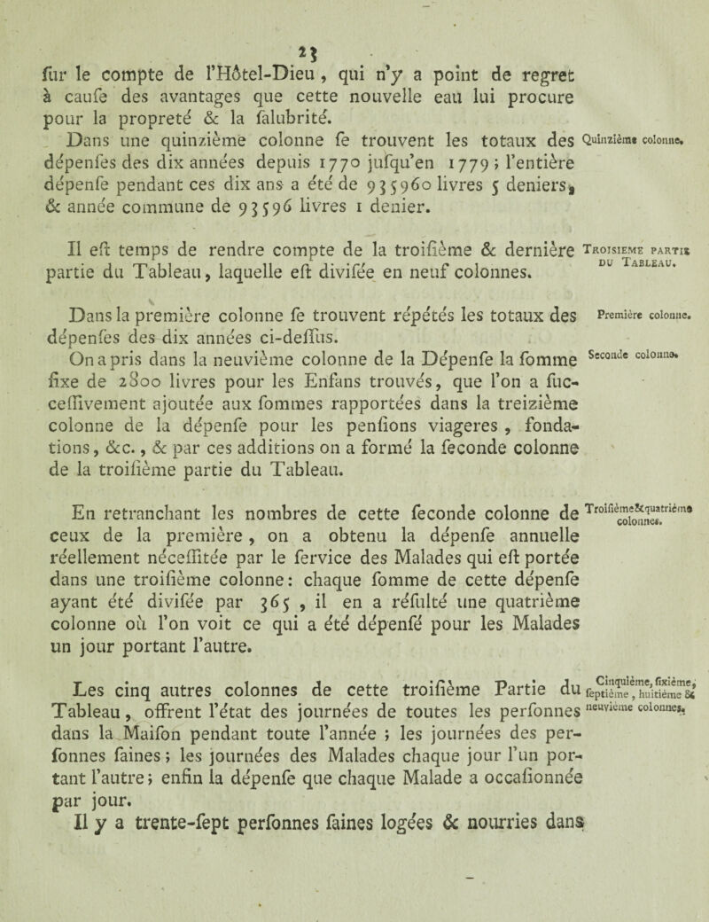 fur le compte de l’Hôtel-Dieu , qui n’y a point de regret à caufe des avantages que cette nouvelle eau lui procure pour la propreté & la falubrité. Dans une quinzième colonne fe trouvent les totaux des Quinzième colonne, dépenfes des dix années depuis 1770 jufqu’en 1779 ; l’entière dépenfe pendant ces dix ans- a été de 955960 livres 5 deniers 9 & année commune de 95596 livres 1 denier. Il eft temps de rendre compte de la troifième & dernière troisième partis partie du Tableau, laquelle eft divifée en neuf colonnes. ^ Tableau* Dans la première colonne fe trouvent répétés les totaux des Première colonne, dépenfès des dix années ci-deiîus. On a pris dans la neuvième colonne de la Dépenfe la fomme SccQllde coIoul13* fixe de 2800 livres pour les Enfans trouvés, que l’on a fuc- ceflivement ajoutée aux fouîmes rapportées dans la treizième colonne de la dépenfe pour les pendons viagères , fonda¬ tions, &c., 6c par ces additions 011 a formé la fécondé colonne de la troifième partie du Tableau. En retranchant les nombres de cette fécondé colonne de Troîfiè^ ceux de la première, on a obtenu la dépenfe annuelle réellement nécefïitée par le fervice des Malades qui eft portée dans une troifième colonne: chaque fomme de cette dépenfe ayant été divifée par 565 , il en a réfulté une quatrième colonne ou Ton voit ce qui a été dépenfé pour les Malades un jour portant l’autre. Les cinq autres colonnes de cette troifième Partie du fe^ièmT^uidèmrâ Tableau, offrent l’état des journées de toutes les perfonnesneuviemecoloimc^ dans la Maifon pendant toute l’année ; les journées des per- fonnes faines ; les journées des Malades chaque jour l’un por¬ tant l’autre; enfin la dépenfe que chaque Malade a occalionnée par jour. Il y a trente-fept perfonnes faines loge'es & nourries dans