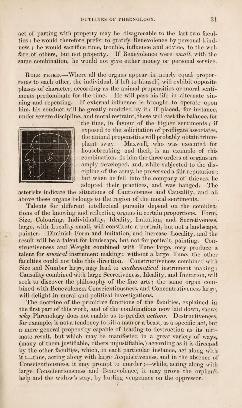 act of parting with property may be disagreeable to the last two facul¬ ties : be would therefore prefer to gratify Benevolence by personal kind¬ ness ; he would sacrifice time, trouble, influence and advice, to the wel¬ fare of others, but not property. If Benevolence were small, with the same combination, he would not give either money or personal service. Rule third.—Where all the organs appear in nearly equal propor¬ tions to each other, the individual, if left to himself, will exhibit opposite phases of character, according as the animal propensities or moral senti¬ ments predominate for the time. He will pass his life in alternate sin¬ ning and repenting. If external influence is brought to operate upon him, his conduct will be greatly modified by it: if placed, for instance, under severe discipline, and moral restraint, these will cast the balance, for the time, in favour of the higher sentiments; if exposed to the solicitation of profligate associates, the animal propensities will probably obtain trium¬ phant sway. Maxwell, who was executed for housebreaking and theft, is an example of this combination. In him the three orders of organs are amply developed, and, while subjected to the dis¬ cipline of the army, he preserved a fair reputation ; but when he fell into the company of thieves, he adopted their practices, and was hanged. The asterisks indicate the situations of Cautiousness and Causality, and all above these organs belongs to the region of the moral sentiments. Talents for different intellectual pursuits depend on the combina¬ tions of the knowing and reflecting organs in certain proportions. Form, Size, Colouring, Individuality, Ideality, Imitation, and Secretiveness, large, with Locality small, will constitute a portrait, but not a landscape, painter. Diminish Form and Imitation, and increase Locality, and the result will be a talent for landscape, but not for portrait, painting. Con¬ structiveness and Weight combined with Tune large, may produce a talent for musical instrument making: without a large Tune, the other faculties could not take this direction. Constructiveness combined with Size and Number large, may lead to mathematical instrument making : Causality combined with large Secretiveness, Ideality, and Imitation, will seek to discover the philosophy of the fine arts ; the same organ com¬ bined with Benevolence, Conscientiousness, and Concentrativeness large, will delight in moral and political investigations. The doctrine of the primitive functions of the faculties, explained in the first part of this work, and of the combinations now laid down, shews why Phrenology does not enable us to predict actions. Destructiveness, for example, is not a tendency to kill a man or a beast, as a specific act, but a mere general propensity capable of leading to destruction as its ulti¬ mate result, but which may be manifested in a great variety of ways, (many of them justifiable, others unjustifiable,) according as it is directed by the other faculties, which, in each particular instance, act along with it'—thus, acting along with large Acquisitiveness, and in the absence of Conscientiousness, it may prompt to murderwhile, acting along with large Conscientiousness and Benevolence, it may prove the orphan’s help and the widow’s stay, by hurling vengeance on the oppressor, 7