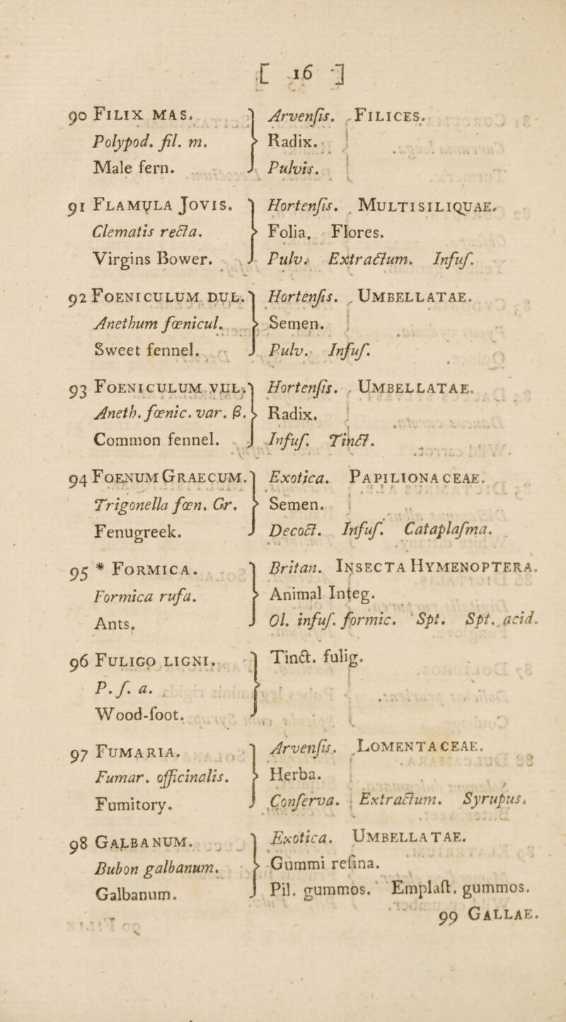 90 Filix M,4S. ) Arvenfs. Filices. Polypod. fil. m. Radix. Male fern. J Pulvis. 91 Flamvla Jovis. *] Hortenfis. Multi siliquae. Clematis red a. > Folia. Flores. Virgins Bower. J Pulv. Extraftum. Infuf. V. * s. 92 Foeniculum dul.'i Hortenfis. Umbellatae. Anethum foenicul. > Semen. Sweet fennel. J Pulv.' Infuf. 93 Foeniculum vul.'j Hortenfis. , Umbellatae. Aneth. foenic. var. (3.1 Radix. Common fennel. 94 FoenumGraecum. / Trigonella fccn. Gr. Fenugreek. 95 * Formica. Formica rufa. AntsP 96 Fuligo ligni. P.f a. t Wood-foot. 97 Fumaria. Fumar. offcinalis. Fumitory. 98 Galbanum. Bub on galbanum. Galbanum. « - • / 1 »1 1 Infuf. Tin ft. Exotica. Papilionaceae. . v. . ! .1 ’ Semen, s » r> • 1 *; • |» « Decod. Infuf. Cataplafma. Britan. Insecta Hymenoptera. Animal Integ. 01. infuf. formic. Spt. Spt. acid. Tinft. fulig. . r . .. ! . _ v.t *1 » • . • » « v ; - l - ; : Arvenfs.. Lomentaceae. ‘ » 1 I J ■ w ^ Herba. Conferva. Extradum. Syrupus. Exotica. Umbellatae. Gummi refina. Pil. gummos. ‘ Emplaft. gummos. 99 Gaelae.