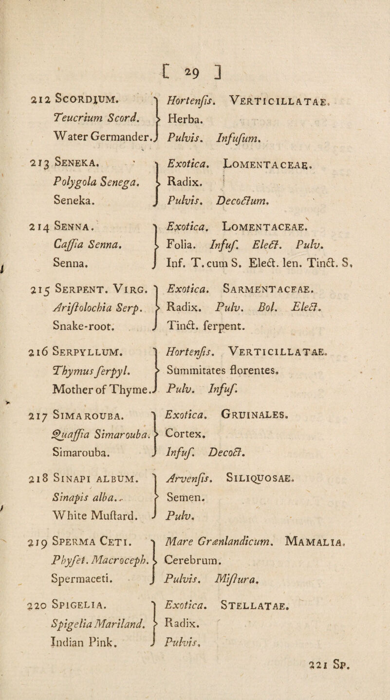 212 ScORDiUM. 'j HortenflS. VERTICILLATAE, Teucrium Scord. I Herba. Water Germander.] Pulvis. Infufum. 213 Seneka. Polygola Senega. Seneka. Exotica. Lomentaceae. Radix. Pulvis. Decofium. 214 Senna. Caff a Senna, Senna. 215 Serpent. Virg. Ariflolochia Serp. Snake-root. 216 Serpyllum. Thymus ferpyl. Mother of Thyme.. 217 Simarouba. 1 §>uaffia Simarouba. Simarouba. 2iS Sinapi ALBUM. Sin apis alba..- White Muftard. 219 Sperma Ceti. Pbyfet. Macroceph. Spermaceti. 220 Spigelia. Spigelia Mariland. Indian Pink. Exotica. Lomentaceae. Folia. Infuf. Eleffl. Pulv. Inf. T. cum S. Eleft. len. Tinct. S» Exotica. Sarmentaceae. Radix. Pulv. Bol. EleB. Tind. ferpent. Hortenfis. Verticillatae* Summitates florentes. Pulv. Infuf. Exotica. Gruinales. Cortex. Infuf. DecoB. Arvenfis. SlLIQUOSAE. Semen. Pulv. Mare Granlandicum. Mamalia. Cerebrum. Pulvis. Miflura. Exotica. Stellatae. Radix. Pulvis. 221 Sp.