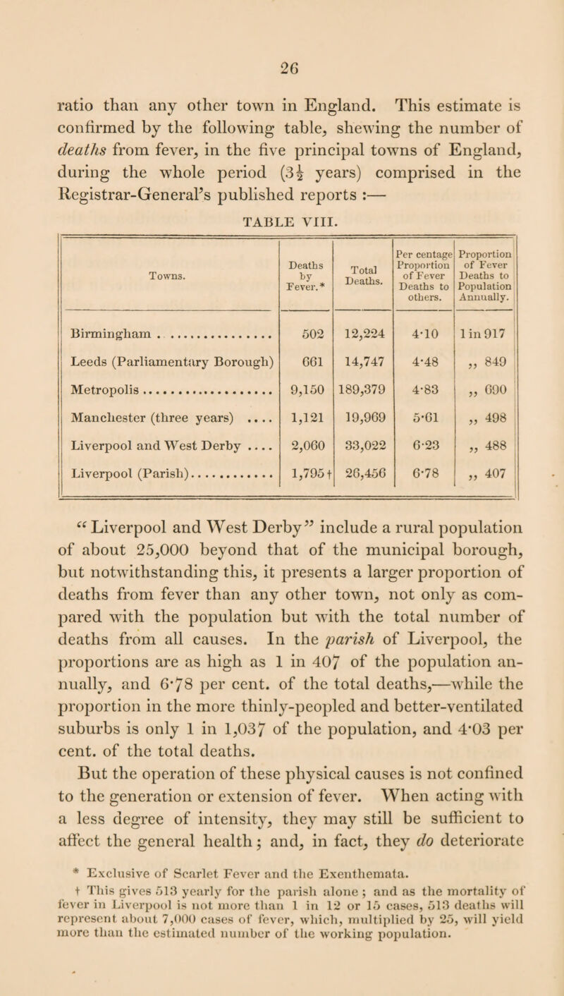 ratio than any other town in England. This estimate is confirmed by the following table, shewing the number of deaths from fever, in the five principal towns of England, during the whole period (3j years) comprised in the Registrar-GeneraFs published reports :— TABLE VIII. Towns. Deaths t>y F ever. * Total Deaths. Per centage Proportion of Fever Deaths to others. Proportion of Fever Deaths to Population Annually. Birmingham . . 502 12,224 4*10 1 in 917 Leeds (Parliamentary Borough) 661 14,747 4*48 „ 849 Metropolis. 9,150 189,379 4-83 „ 690 Manchester (three years) .... 1,121 19,969 5*61 „ 498 Liverpool and West Derby .... 2,060 33,022 6-23 „ 488 Liverpool (Parish). 1,795f 26,456 6*78 „ 407 : e( Liverpool and West Derby” include a rural population of about 25,000 beyond that of the municipal borough, but notwithstanding this, it presents a larger proportion of deaths from fever than any other town, not only as com¬ pared with the population but with the total number of deaths from all causes. In the parish of Liverpool, the proportions are as high as 1 in 407 of the population an¬ nually, and 6*78 per cent, of the total deaths,—while the proportion in the more thinly-peopled and better-ventilated suburbs is only 1 in 1,037 of the population, and 4*03 per cent, of the total deaths. But the operation of these physical causes is not confined to the generation or extension of fever. When acting with a less degree of intensity, they may still be sufficient to affect the general health; and, in fact, they do deteriorate * Exclusive of Scarlet Fever and the Exentliemata. t This gives 513 yearly for the parish alone ; and as the mortality of lever in Liverpool is not more than 1 in 12 or 15 cases, 513 deaths will represent about 7,000 cases of fever, which, multiplied by 25, will yield more than the estimated number of the working population.