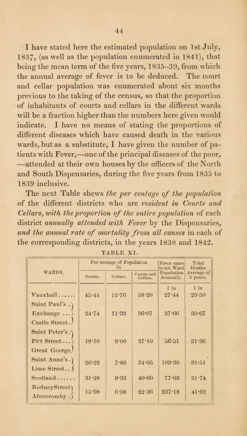 I have stated here the estimated population on 1st July, 1837, (as well as the population enumerated in 1841), that being the mean term of the five years, 1835-39, from which the annual average of fever is to be deduced. The court and cellar population was enumerated about six months previous to the taking of the census, so that the proportion of inhabitants of courts and cellars in the different wards will be a fraction higher than the numbers here given would indicate. I have no means of stating the proportions of different diseases which have caused death in the various wards, but as a substitute, I have given the number of pa¬ tients with Fever,—one of the principal diseases of the poor, —attended at their own houses by the officers of the North and South Dispensaries, during the five years from 1835 to 1839 inclusive. The next Table shews the per cent age of the population of the different districts who are resident in Courts and Cellars, with the proportion of the entire population of each district annually attended with Fever by the Dispensaries, and the annual rate of mortality from all causes in each of the corresponding districts, in the years 1838 and 1842. TABLE XI. Per centage of Population in Fever cases to tot. Ward Total Deaths. WARDS. « Courts. Cellars. Courts and Cellars. Population Annually. Average of 2 years. Vauxhall. 45-44 12-76 58-20 1 in 27-44 1 in 23-50 Saint Paul’s . \ Exchange ...V Castle Street.) Saint Peter’s.x 24-74 11-33 36-07 37-66 30-07 Pitt Street... 1 18-10 9-00 27-10 56-51 31-36 Great George) Saint Anne’s. ] Lime Street.. j 20-22 7-83 34-05 109-30 31-51 Scotland. 31-28 9-32 40-60 77-02 31-74 RodneyStreet| Abercromby .) 15-98 0-38 22-36 237-18 41-62