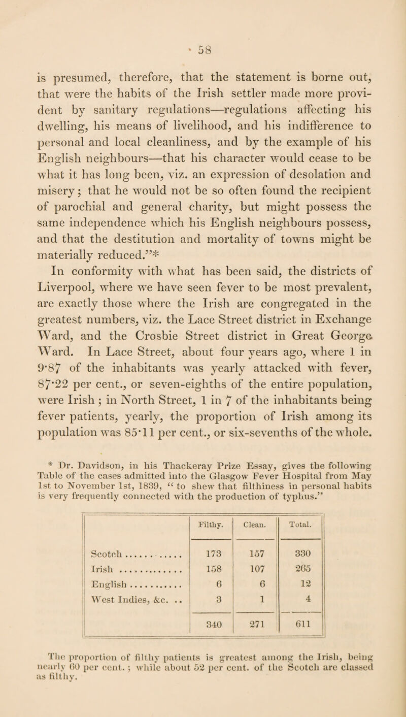 is presumed^ therefore, that the statement is borne out, that were the habits of the Irish settler made more provi¬ dent by sanitary regulations—regulations affecting his dwelling, his means of livelihood, and his indifference to personal and local cleanliness, and by the example of his English neighbours—that his character would cease to be what it has long been, viz. an expression of desolation and misery; that he would not be so often found the recipient of parochial and general charity, but might possess the same independence which his English neighbours possess, and that the destitution and mortality of towns might be materially reduced.”* In conformity with what has been said, the districts of Liverpool, where we have seen fever to be most prevalent, are exactly those where the Irish are congregated in the greatest numbers, viz. the Lace Street district in Exchange Ward, and the Crosbie Street district in Great George. W ard. In Lace Street, about four years ago, where 1 in 9#87 of the inhabitants was yearly attacked with fever, 87’22 per cent., or seven-eighths of the entire population, were Irish ; in North Street, 1 in 7 of the inhabitants being fever patients, yearly, the proportion of Irish among its population was 85* 11 per cent., or six-sevenths of the whole. * Dr. Davidson, in his Thackeray Prize Essay, gives the following Table of the cases admitted into the Glasgow Fever Hospital from May 1st to November 1st, 1839, “ to shew that filthiness in personal habits is very frequently connected with the production of typhus.” Filthy. Clean. Total. Scotch. . 173 157 330 Irish . 158 107 2G5 English. 6 G 12 West Indies, &c. .. 3 1 4 340 271 611 The proportion of filthy patients is greatest among the Irish, being nearly (50 per cent.; while about 32 per cent, of the Scotch arc classed as filthy.