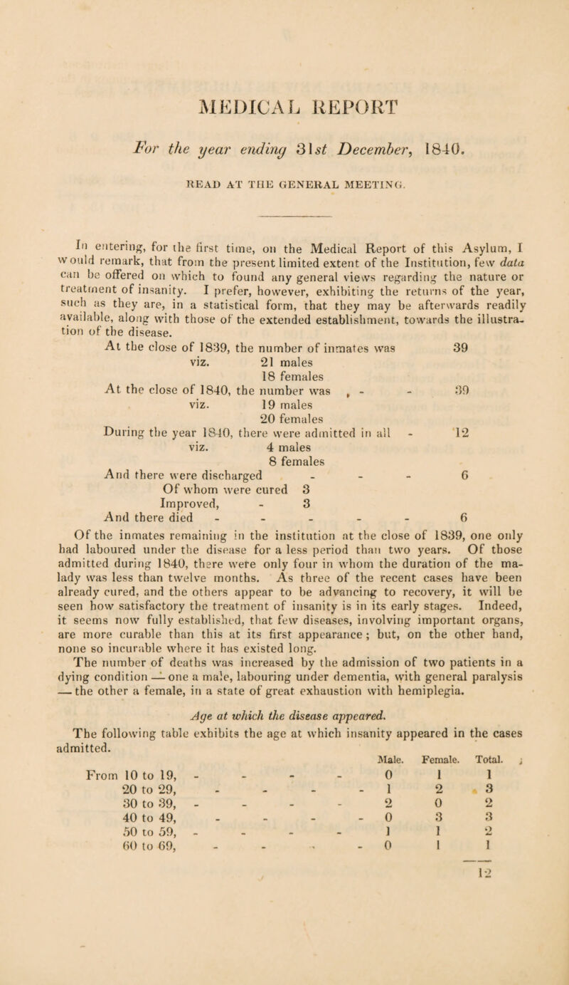 MEDICAL REPORT For the year ending 31s£ December, 1840. READ AT THE GENERAL MEETING. In entering, for the first time, on the Medical Report of this Asylum, I would remark, that from the present limited extent of the Institution, few data can be offered on which to found any general views regarding the nature or treatment of insanity. I prefer, however, exhibiting the returns of the year, such as they are, in a statistical form, that they may be afterwards readily available, along with those of the extended establishment, towards the illustra¬ tion of the disease. At the close of 1839, the number of inmates was 39 viz. 21 males 18 females At the close of 1840, the number was , - - 39 viz. 19 males 20 females During the year 1840, there were admitted in all - 12 viz. 4 males 8 females And there were discharged - 6 Of whom were cured 3 Improved, - 3 And there died - 6 Of the inmates remaining in the institution at the close of 1839, one only had laboured under the disease for a less period than two years. Of those admitted during 1840, there were only four in whom the duration of the ma¬ lady was less than twelve months. As three of the recent cases have been already cured, and the others appear to be advancing to recovery, it will be seen how satisfactory the treatment of insanity is in its early stages. Indeed, it seems now fully established, that few diseases, involving important organs, are more curable than this at its first appearance ; but, on the other hand, none so incurable where it has existed long. The number of deaths was increased by the admission of two patients in a dying condition — one a male, labouring under dementia, with general paralysis — the other a female, in a state of great exhaustion with hemiplegia. Age at which the disease appeared. The following table exhibits the age at which insanity appeared in the cases admitted. .Male. Female. Total. ; 0 1 1 1 2 3 2 0 2 - 0 3 3 ] 1 2 - 0 1 1 i ium iu iu i v, 20 to 29, 30 to 39, 40 to 49, 50 to 59, 60 to 69.