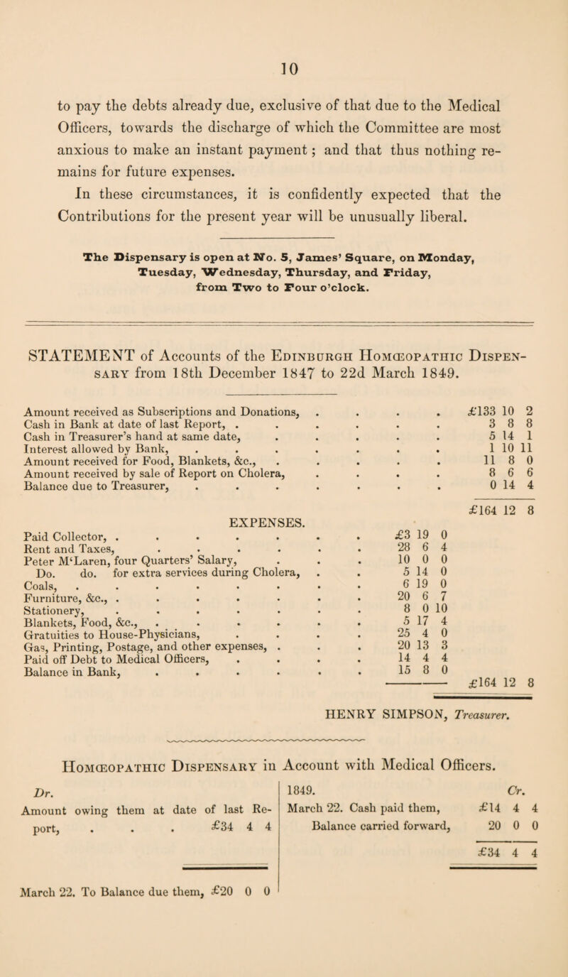 to pay the debts already due, exclusive of that due to the Medical Officers, towards the discharge of which the Committee are most anxious to make an instant payment; and that thus nothing re¬ mains for future expenses. In these circumstances, it is confidently expected that the Contributions for the present year will be unusually liberal. The Dispensary is open at No. 5, James’ Square, on Monday, Tuesday, 'Wednesday, Thursday, and Friday, from Two to Four o’clock. STATEMENT of Accounts of the Edinburgh Homoeopathic Dispen¬ sary from 18th December 1847 to 22d March 1849. Amount received as Subscriptions and Donations, Cash in Bank at date of last Report, . Cash in Treasurer’s hand at same date, Interest allowed by Bank, Amount received for Food, Blankets, &c., Amount received by sale of Report on Cholera, Balance due to Treasurer, EXPENSES. Paid Collector, ..... Rent and Taxes, .... Peter M‘Laren, four Quarters’ Salary, Do. do. for extra services during Cholera, Coals, ..•••• Furniture, &c., ..... Stationery, ..... Blankets, Food, &c., .... Gratuities to House-Physicians, Gas, Printing, Postage, and other expenses, . Paid off Debt to Medical Officers, Balance in Bank, .... £133 10 2 3 8 8 5 14 1 1 10 11 118 0 8 6 6 0 14 4 £164 12 8 £3 19 0 28 6 4 10 0 0 5 14 0 6 19 0 20 6 7 8 0 10 5 17 4 25 4 0 20 13 3 14 4 4 15 8 0 -£164 12 8 HENRY SIMPSON, Treasurer. Homoeopathic Dispensary iu Account with Medical Officers. Dr. Amount owing them at date of last Re¬ port, . . . £34 4 4 1849. Cr. March 22. Cash paid them, £14 4 4 Balance earned forward, 20 0 0 £34 4 4 March 22. To Balance due them, £20 0 0