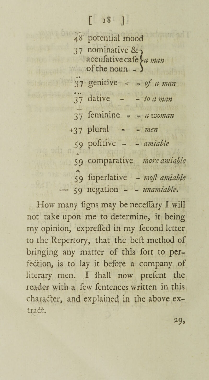 48 potential mood 37 nominative accufativecafe \a man of the noun - 3 ♦ • 37 genitive - - of a 7nan a • • 37 dative - - to a man 37 feminine » - a woman +37 plural - - men 59 pofitive - - amiable A 59 comparative more amiable 59 fuperlative - mojl amiable — 59 negation - - unamiable. How many figns may be neceflary I will not take upon me to determine, it being my opinion, exprelTed in my fecond letter to the Repertory, that the befb method of bringing any matter of this fort to per¬ fection, is to lay it before a company of literary men. I fhall now prefent the reader with a few fentences written in this character, and explained in the above ex- trad. 29>