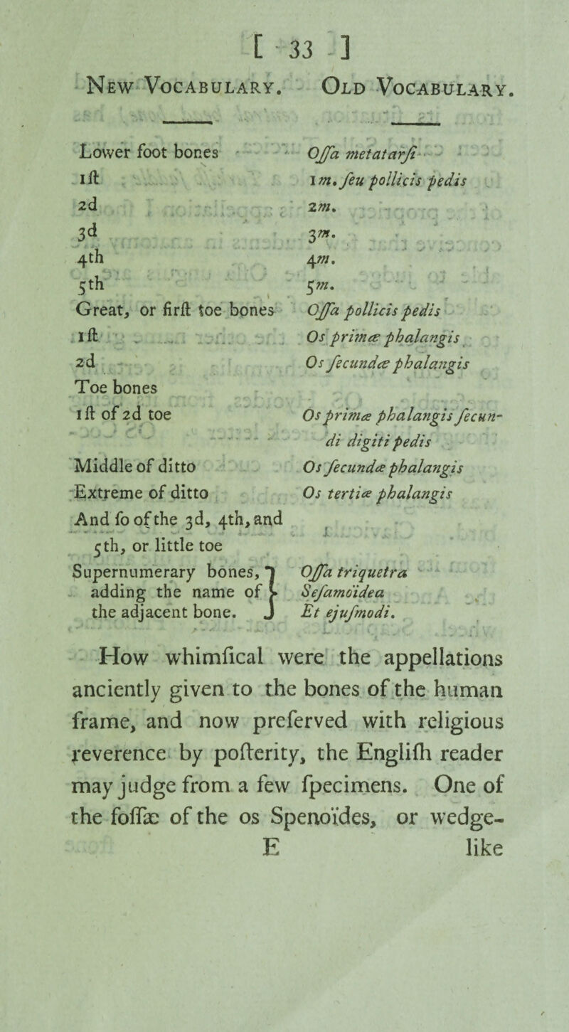 New Vocabulary. Old Vocabulary. Lower foot bones ill 2 d 3d 4th r' “ 5th Great, or firft toe bones ift 2d Toe bones 1 ft of 2d toe Middle of ditto Extreme of ditto And foofthe 3d, 4th,and 5th, or little toe Supernumerary bones, 1 adding the name of v the adjacent bone. J Ojfa metatarji 1 m.feu pollicis pedis 2ffl. 3 »• * • * * -* 7 v a V . y 4w. 5w. 0^2* pollicis pedis Os primce phalangis Os fecundce phalangis L ” \ » f Os prim# phalangis fecun- di digiti pedis Os fecundce phalangis Os tertice phalangis Ojfa triquetra Sefamoidea Et ejufmodi. How whimfical were the appellations anciently given to the bones of the human frame, and now preferved with religious Reverence by pofterity, the Englifh reader may judge from a few fpecimens. One of the foflae of the os Spenoi’des, or wedge- E like