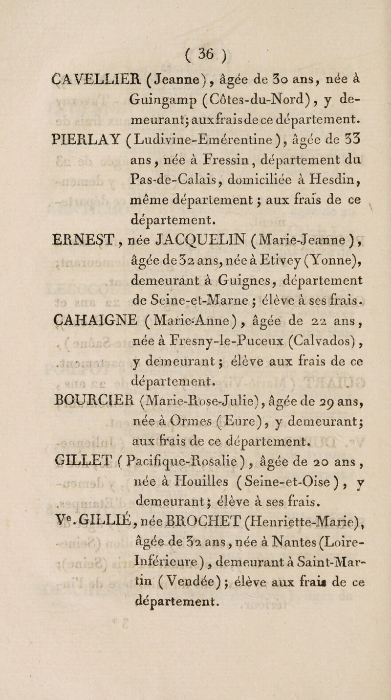 CAVELLXER (Jeanne), âgée de 3o ans, née à Guingamp (Cotes-du-Nord), y de¬ meurant} aux frais de ce département. PXERLAY (Ludivine-Emérentine ), âgée de 33 ans, née à Fressin, département du Pas-de-Calais, domiciliée àHesdin, même département} aux frais de ce département. ERNEST , née JACQUELIN (Marie-Jeanne ) , âgée de 32 ans, née à Etivey (Yonne), demeurant à Guignes, département de Seine-et-Marne } élève à ses frais. CAHAIGNE (Marie-Anne), âgée de 22 ans, née à Fresny-le-Puceux (Calvados) , y demeurant} élève aux frais de ce département. BOURCîER (Marie-Rose-Julie), âgée de 29 ans, née à Ormes (Eure), y demeurant} aux frais de ce département. GILLET ( Pacifique-Rosalie ), âgée de 20 ans , née à Houilles ( Seine-et-Oise ) , y demeurant} élève à ses frais. Ve. GILLIÉ, née BROCHET (Henriette-Marie), âgée de 31 ans, née à Nantes (Loire- Inférieure) , demeurant à Saint-Mar¬ tin (Vendée)} élève aux fraii de ce département.