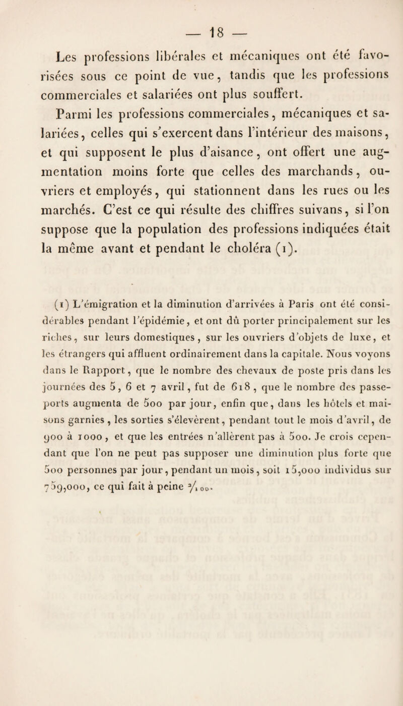 Les professions liberates et mecaniques ont ete fuvo- risees sous ce point de vue, tandis que les professions commerciales et salariees ont plus souffert. Parmi les professions commerciales, mecaniques et sa¬ lariees, celles qui stexercent dans l’interieur desmaisons, et qui supposent le plus d’aisance, ont offert une aug¬ mentation moins forte que celles des marchands, ou- vriers et employes, qui stationnent dans les rues ou les marches. C’est ce qui resulte des chifFres suivans, si l’on suppose que la population des professions indiquees etait la meme avant et pendant le cholera (i). derabies pendant l’epidemie, et ont du porter principalement sur les riches, sur leurs domestiques , sur les ouvriers d’objets de luxe, et les etrangers qui affluent ordinairement dans la capitale. Nous voyons dans le Rapport, que le nombre des chevaux de poste pris dans les journees des 5, 6 et 7 avril, fut de 618 , que le nombre des passe- ports augmenta de 5oo par jour, enfin que, dans les hotels et mai- sons garnies , les sorties s’eleverent, pendant tout le inois d’avril, de 900 a 1000, et que les entrees n’allerent pas a 5oo. Je crois cepen- dant que Ton ne peut pas supposer une diminution plus forte que 5oo personnes par jour, pendant un mois, soil i5,ooo individus sur 759,000, ce qui fait a peine a/i0o*