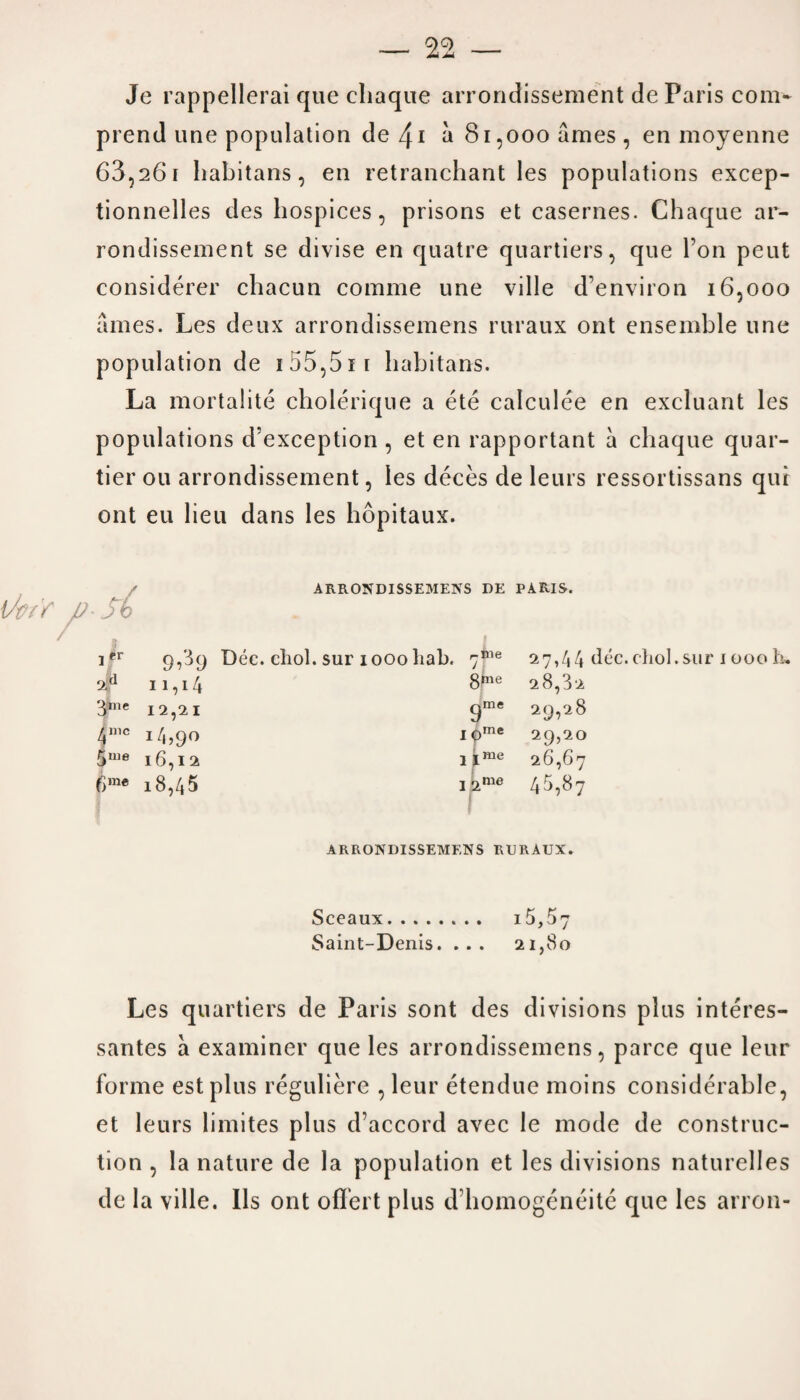 Je rappellerai que cliaque arrondissement de Paris com* prend une population de 4i a 81,000 ames, en moyenne 63,26i liabitans, en retranchant les populations excep- tionnelles des hospices, prisons et casernes. Chaque ar¬ rondissement se divise en quatre quartiers, que Ton peut considerer chacun comme une ville d’environ 16,000 ames. Les deux arrondissemens ruraux ont ensemble une population de 1 55,51 r liabitans. La mortalite cholerique a ete calculee en excluant les populations d'exception , et en rapportant a cliaque quar- tier 011 arrondissement, les deces de leurs ressortissans qur ont eu lieu dans les hopitaux. ARRONDISSEMENS DE PARIS. vp( Y p So jer 9,39 Dec. cliol. sur 1000 liab. r IDG J 1 27,44 dec.chol.sur 1000h. 2^ 11,14 gpie 28,32 12,21 9me 29,28 imc 14,9° I ome 29,20 5 me 16,12 lkme 26,67 f)me i8,/,5 1 kme r 45,87 ARRONDISSEMENS RURAUX. Sceaux. i5,57 Saint-Denis. ... 21,80 Les quartiers de Paris sont des divisions plus interes- santes a examiner que les arrondissemens, parce que leur forme estplus reguliere , leur etendue moins considerable, et leurs limites plus d’accord avec le mode de construc¬ tion , la nature de la population et les divisions naturelles de la ville. Ils ont offert plus d’homogeneite que les arron-