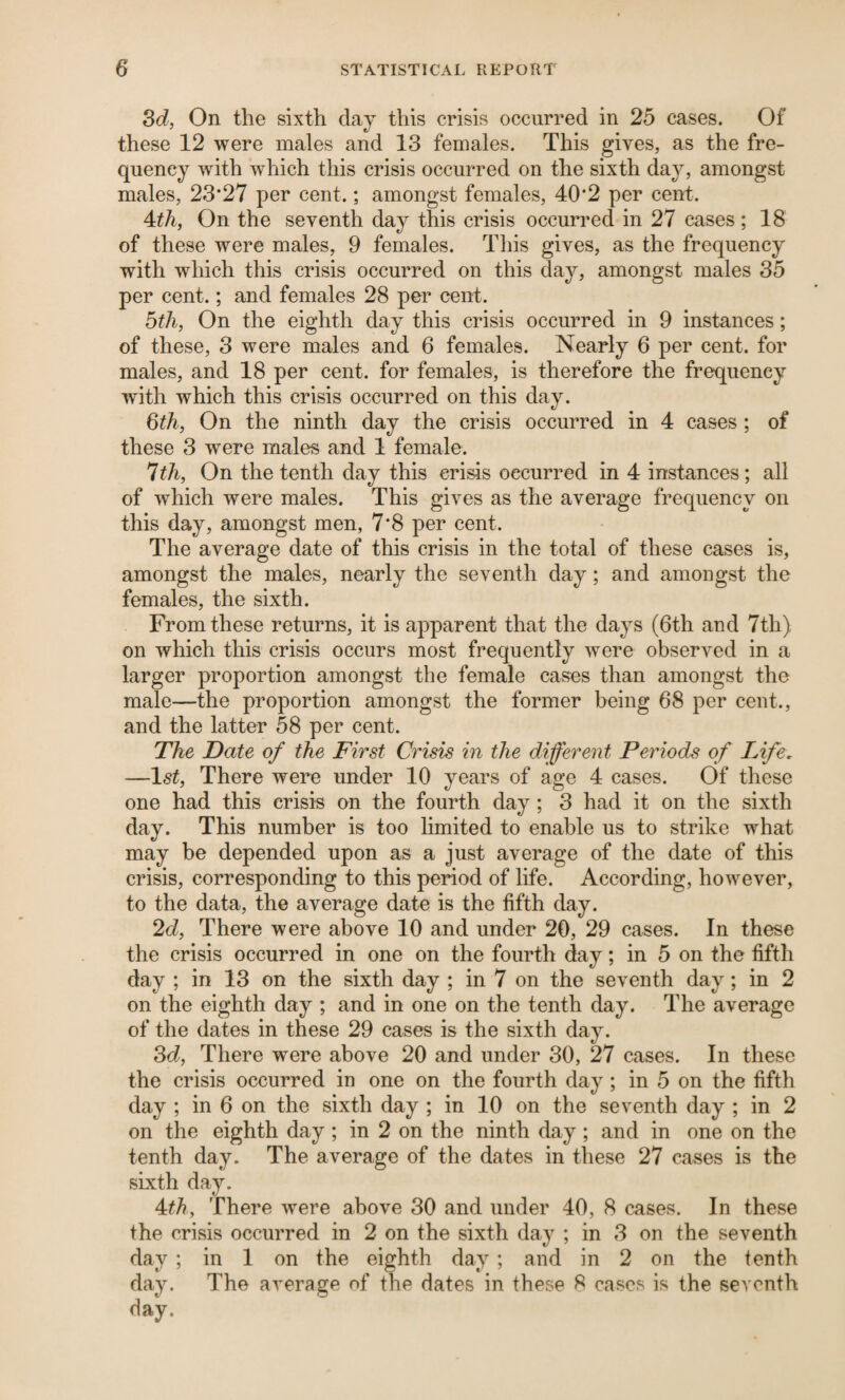 Sd, On the sixth day this crisis occurred in 25 cases. Of these 12 were males and 13 females. This gives, as the fre¬ quency with which this crisis occurred on the sixth day, amongst males, 23*27 per cent.; amongst females, 40*2 per cent. 4:th, On the seventh day this crisis occurred in 27 cases; 18 of these were males, 9 females. This gives, as the frequency with which this crisis occurred on this day, amongst males 35 per cent.; and females 28 per cent. 5th, On the eighth day this crisis occurred in 9 instances; of these, 3 were males and 6 females. Nearly 6 per cent, for males, and 18 per cent, for females, is therefore the frequency with which this crisis occurred on this day. 6th, On the ninth day the crisis occurred in 4 cases ; of these 3 were males and 1 female. 1th, On the tenth day this crisis occurred in 4 instances; all of which were males. This gives as the average frequency on this day, amongst men, 7*8 per cent. The average date of this crisis in the total of these cases is, amongst the males, nearly the seventh day; and amongst the females, the sixth. From these returns, it is apparent that the days (6th and 7th) on which this crisis occurs most frequently were observed in a larger proportion amongst the female cases than amongst the male—the proportion amongst the former being 68 per cent., and the latter 58 per cent. The Date of the First Crisis in the different Periods of Life. —l5f, There were under 10 years of age 4 cases. Of these one had this crisis on the fourth day; 3 had it on the sixth day. This number is too limited to enable us to strike what may be depended upon as a just average of the date of this crisis, corresponding to this period of life. According, however, to the data, the average date is the fifth day. 2d, There were above 10 and under 20, 29 cases. In these the crisis occurred in one on the fourth day; in 5 on the fifth day ; in 13 on the sixth day ; in 7 on the seventh day; in 2 on the eighth day ; and in one on the tenth day. The average of the dates in these 29 cases is the sixth day. Zd, There were above 20 and under 30, 27 cases. In these the crisis occurred in one on the fourth day; in 5 on the fifth day *, in 6 on the sixth day ; in 10 on the seventh day ; in 2 on the eighth day ; in 2 on the ninth day ; and in one on the tenth day. The average of the dates in these 27 cases is the sixth day. A:th, There were above 30 and under 40, 8 cases. In these the crisis occurred in 2 on the sixth day ; in 3 on the seventh day ; in 1 on the eighth day ; and in 2 on the tenth day. The average of the dates in these 8 cases is the seventh