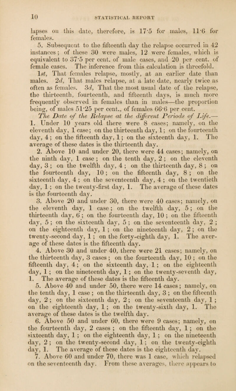 lapses on this date, therefore, is 17*5 for males, 11 *6 for females. 5. Subsequent to the fifteenth day the relapse occurred in 42 instances ; of these 30 were males, 12 were females, which is equivalent to 37*5 per cent, of male cases, and 20 per cent, of female cases. The inference from this calculation is threefold. 1<9^, That females relapse, mostly, at an earlier date than males. 2d, That males relapse, at a late date, nearly twice as often as females. 3(7, That the most usual date of the relapse, the thirteenth, fourteenth, and fifteenth days, is much more frequently observed in females than in males—the proportion being, of males 51*25 per cent., of females 66*6 per cent. The Date of the Relapse at the different Periods of Life,— 1. Under 10 years old there were 8 cases; namely, on the eleventh day, 1 case; on the thirteenth day, 1; on the fourteenth day, 4; on the fifteenth day, 1; on the sixteenth day, 1. The average of these dates is the thirteenth day. 2. Above 10 and under 20, there were 44 cases; namely, on the ninth day, 1 case ; on the tenth day, 2 ; on the eleventh day, 3 ; on the twelfth day, 4 ; on the thirteenth day, 8 ; on the fourteenth day, 10 ; on the fifteenth day, 8 ; on the sixteenth day, 4 ; on the seventeenth day, 4 ; on the tAventieth day, 1 ; on the twenty-first day, 1. The average of these dates is the fourteenth day. 3. Above 20 and under 30, there Avere 40 cases; namely, on the eleventh day, 1 case; on the twelfth day, 5; on the thirteenth day, 6 ; on the fourteenth day, 10 ; on the fifteenth day, 5 ; on the sixteenth day, 5 ; on the seventeenth day, 2 ; on the eighteenth day, 1 ; on the nineteenth day, 2 ; on the twenty-second day, 1 ; on the forty-eighth day, 1. The aver¬ age of these dates is the fifteenth day. 4. Above 30 and under 40, there were 21 cases; namely, on the thirteenth day, 3 cases ; on the fourteenth day, 10 ; on the fifteenth day, 4; on the sixteenth day,-1; on the eighteenth day, 1 ; on the nineteenth day, 1; on the twenty-seventh day, 1. The average of these dates is the fifteenth day. 5. Above 40 and under 50, there Avere 14 cases; namely, on the tenth day, 1 case ; on the thirteenth day, 3 ; on the fifteenth day, 2 ; on the sixteenth day, 2; on the seventeenth day, 1 ; on the eighteenth day, 1 ; on the tAventy-sixth day, 1. The average of these dates is the tAvelfth day. 6. Above 50 and under 60, there were 9 cases; namely, on the fourteenth day, 2 cases ; on the fifteenth da}^ 1; on the sixteenth day, 1 ; on the eighteenth day, 1 ; on the nineteenth day, 2 ; on the tAventy-second day, 1; on the tAventy-eighth day, 1. The average of these dates is the eighteenth day. 7. Above 60 and under 70, there Avas 1 case, Avliich relapsed on the seventeenth day. From these avcivages. there a])pears to